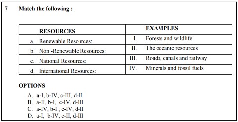 Educart CBSE Class 10 SST Sample paper 2023