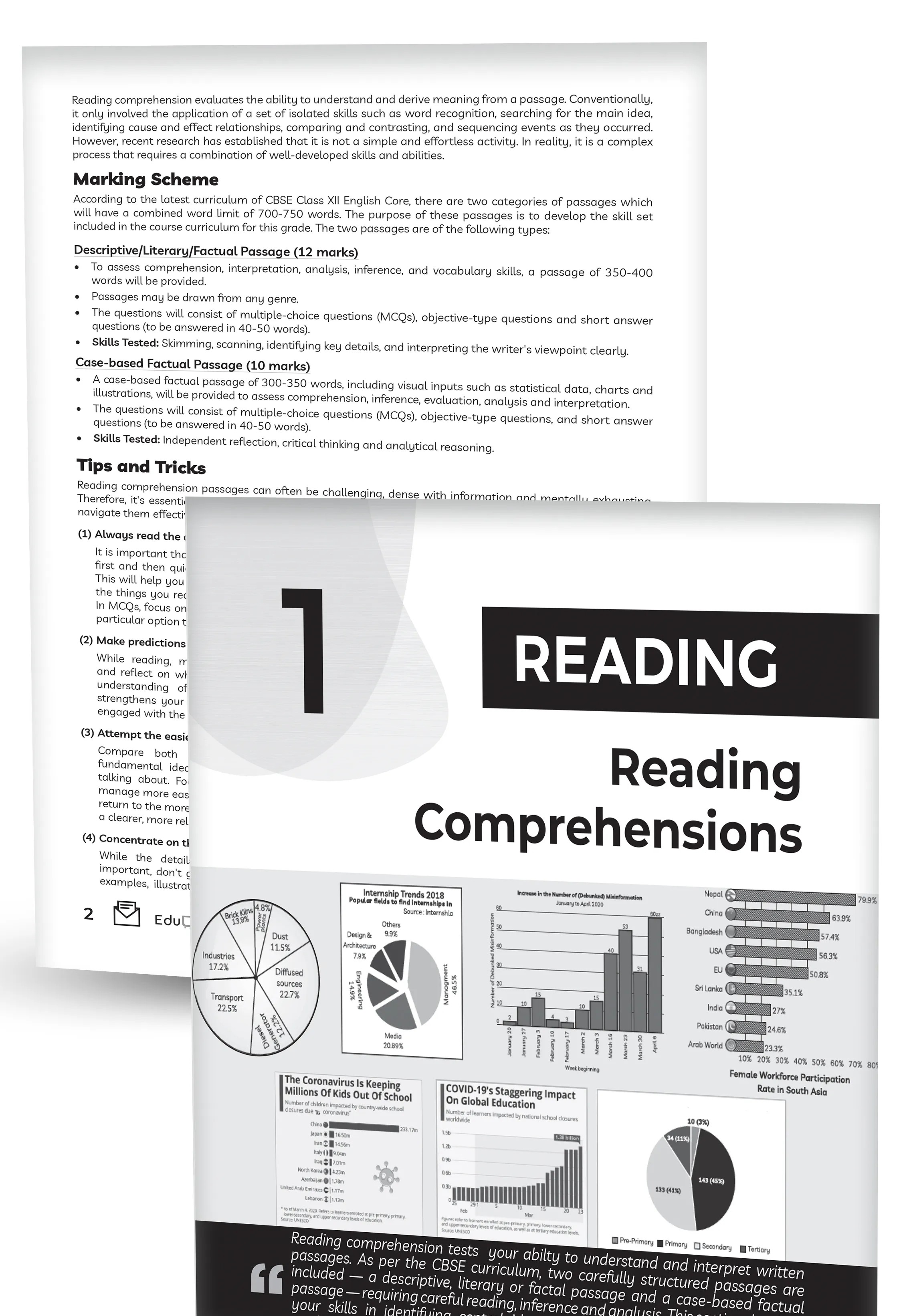 Educart CBSE Class 12 English Core Question Bank 2026–27 | 2027 Syllabus | Chapter-wise PYQs, Extract-Based, Case-Based Qs, Writing Skills & Notes