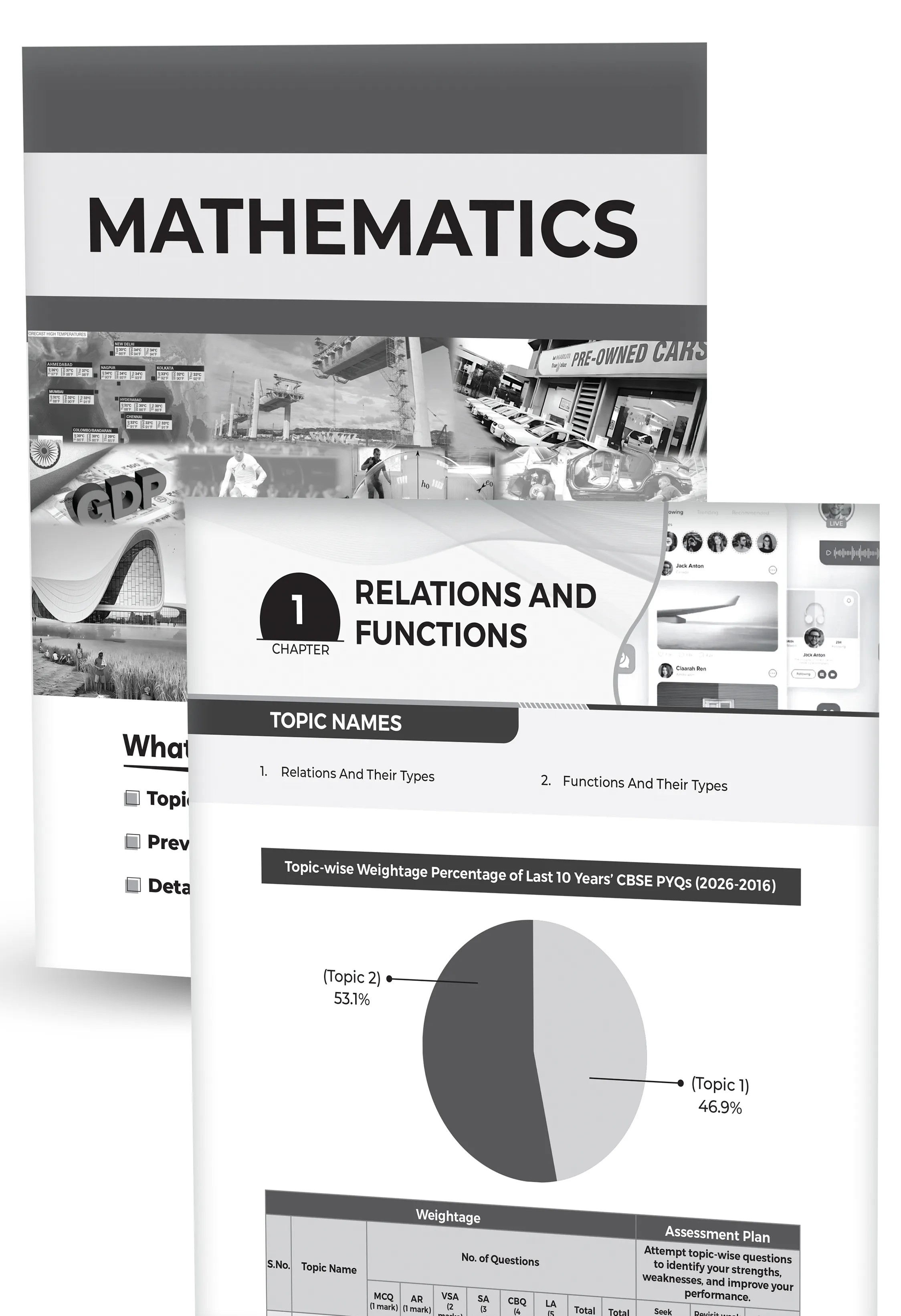 Educart Granth CBSE Class 12 Previous 10 Year Solved Papers 2027 - with PYQ Charts Physics, Chemistry, Mathematics & English Core Book For 2027 Board Exam (2016-2026, With Topic-wise Analysis Chart)