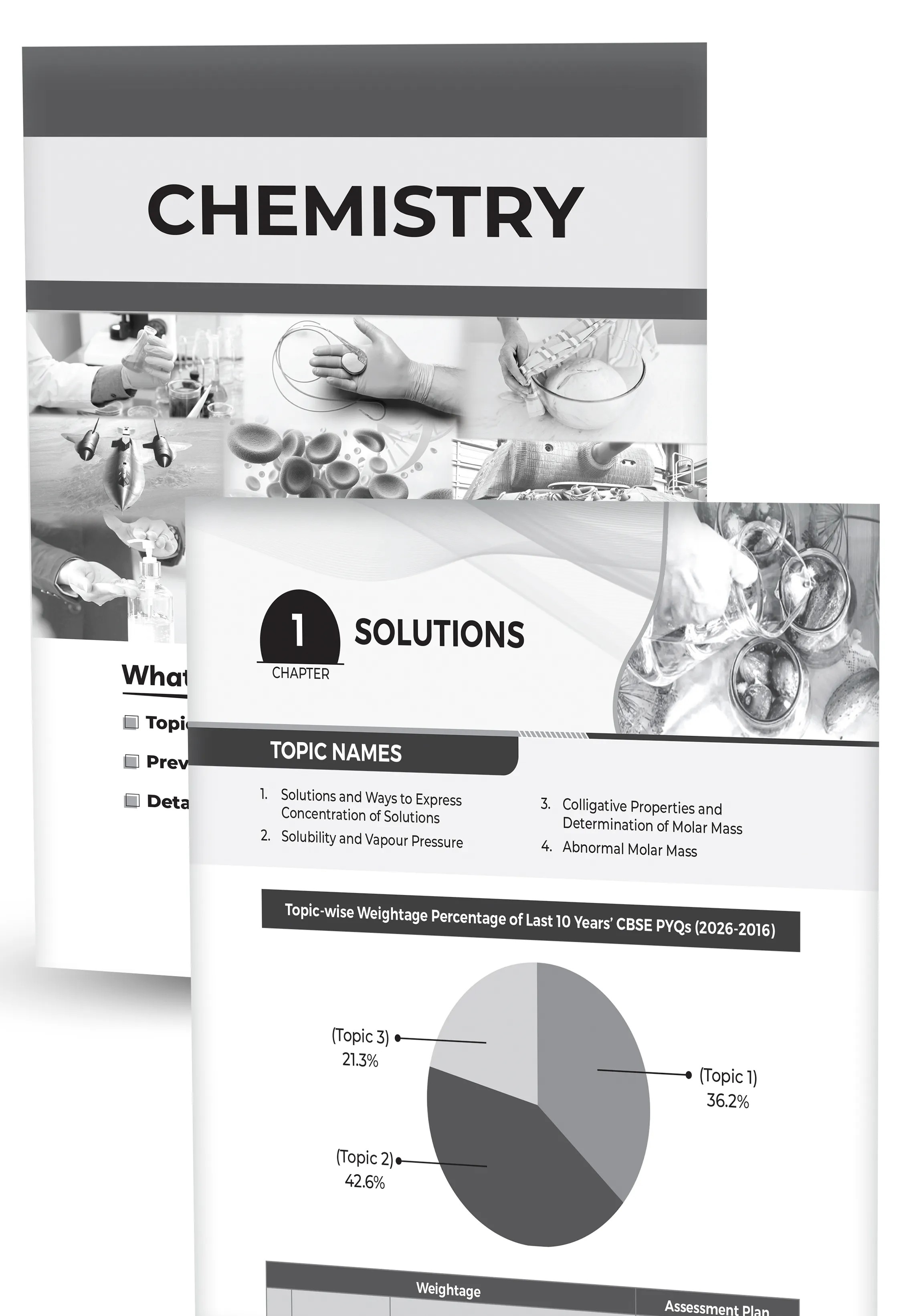 Educart Granth CBSE Class 12 Previous 10 Year Solved Papers 2027 - with PYQ Charts Physics, Chemistry, Mathematics & English Core Book For 2027 Board Exam (2016-2026, With Topic-wise Analysis Chart)