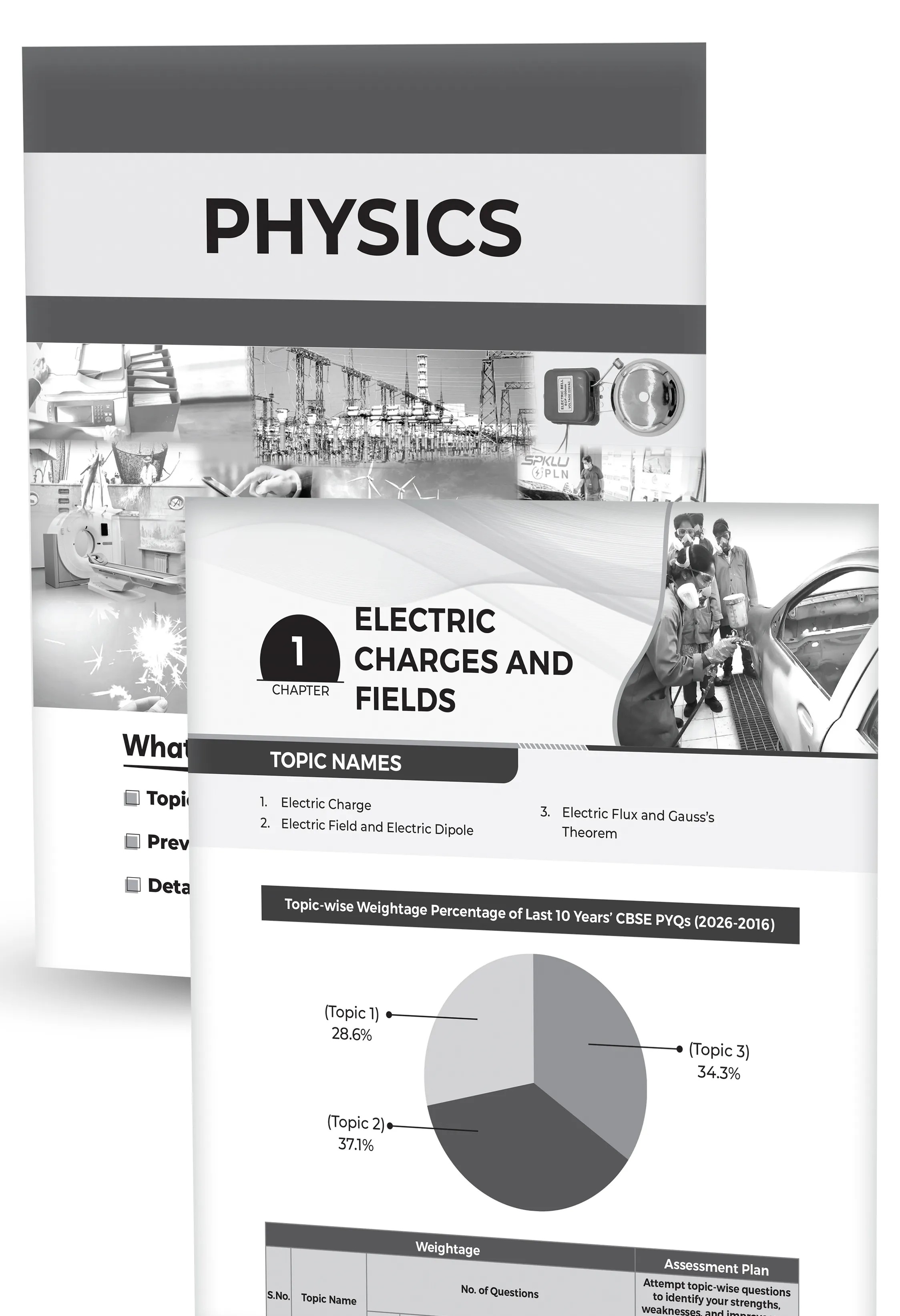 Educart Granth CBSE Class 12 Previous 10 Year Solved Papers 2027 - with PYQ Charts Physics, Chemistry, Mathematics & English Core Book For 2027 Board Exam (2016-2026, With Topic-wise Analysis Chart)
