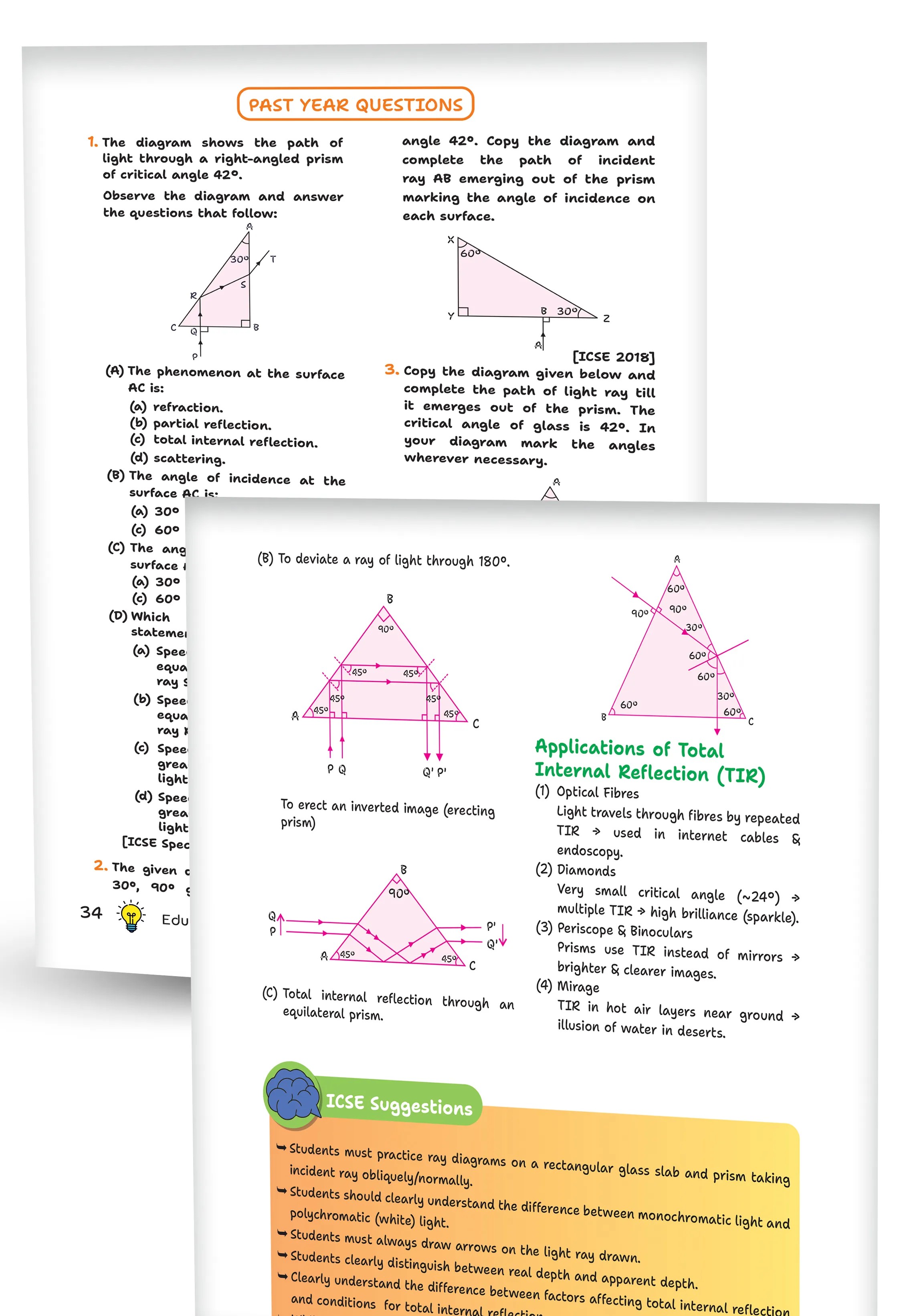Educart Handouts ICSE Class 10 Physics Handwritten Notes 2027 (Half-Yearly & Periodic Tests & Chapter-wise Study Material for 2026-27 Board Exam
