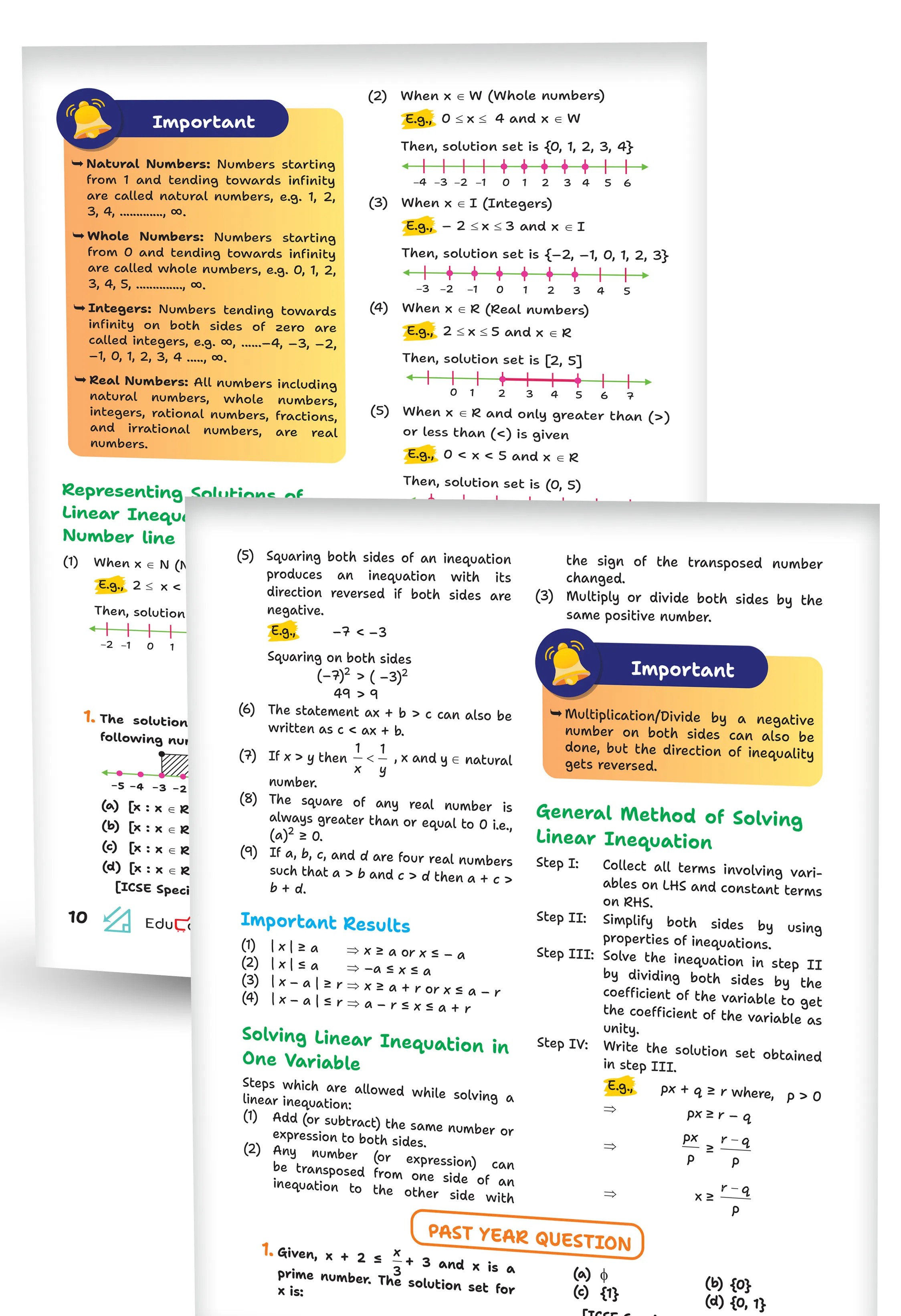 Educart Handouts ICSE Class 10 Mathematics Handwritten Notes 2027 (Half-Yearly & Periodic Tests & Chapter-wise Study Material for 2026-27 Board Exam