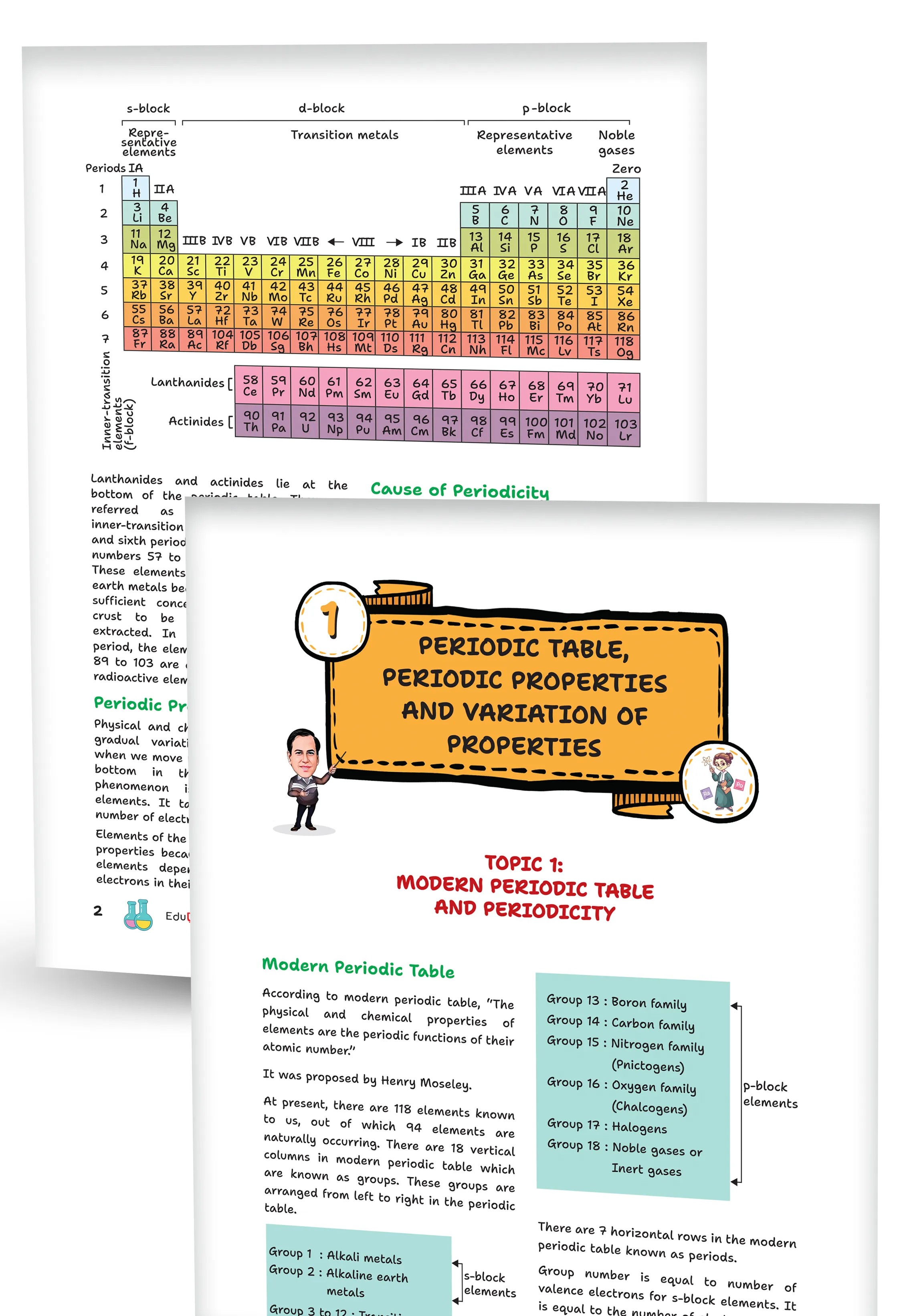 Educart Handouts ICSE Class 10 Chemistry Handwritten Notes 2027 (Half-Yearly & Periodic Tests & Chapter-wise Study Material for 2026-27 Board Exam