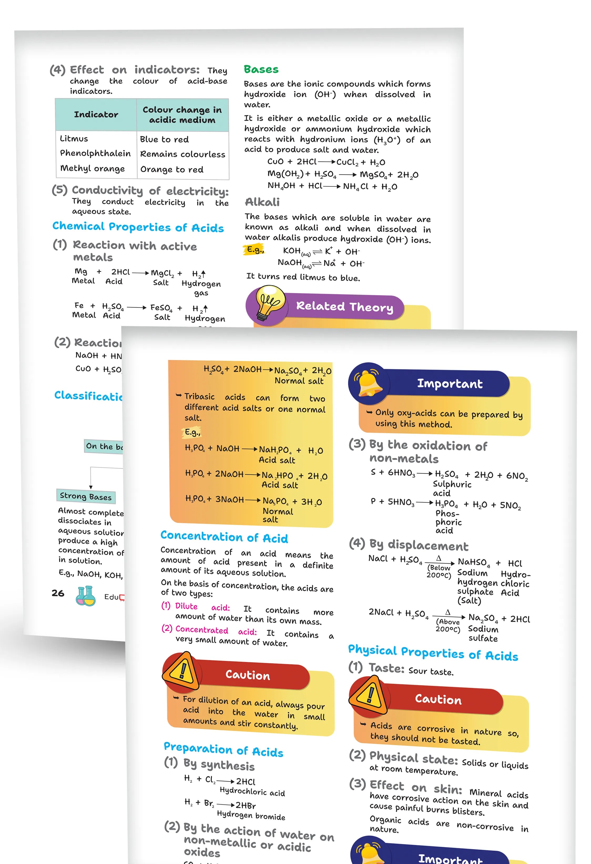 Educart Handouts ICSE Class 10 Chemistry Handwritten Notes 2027 (Half-Yearly & Periodic Tests & Chapter-wise Study Material for 2026-27 Board Exam