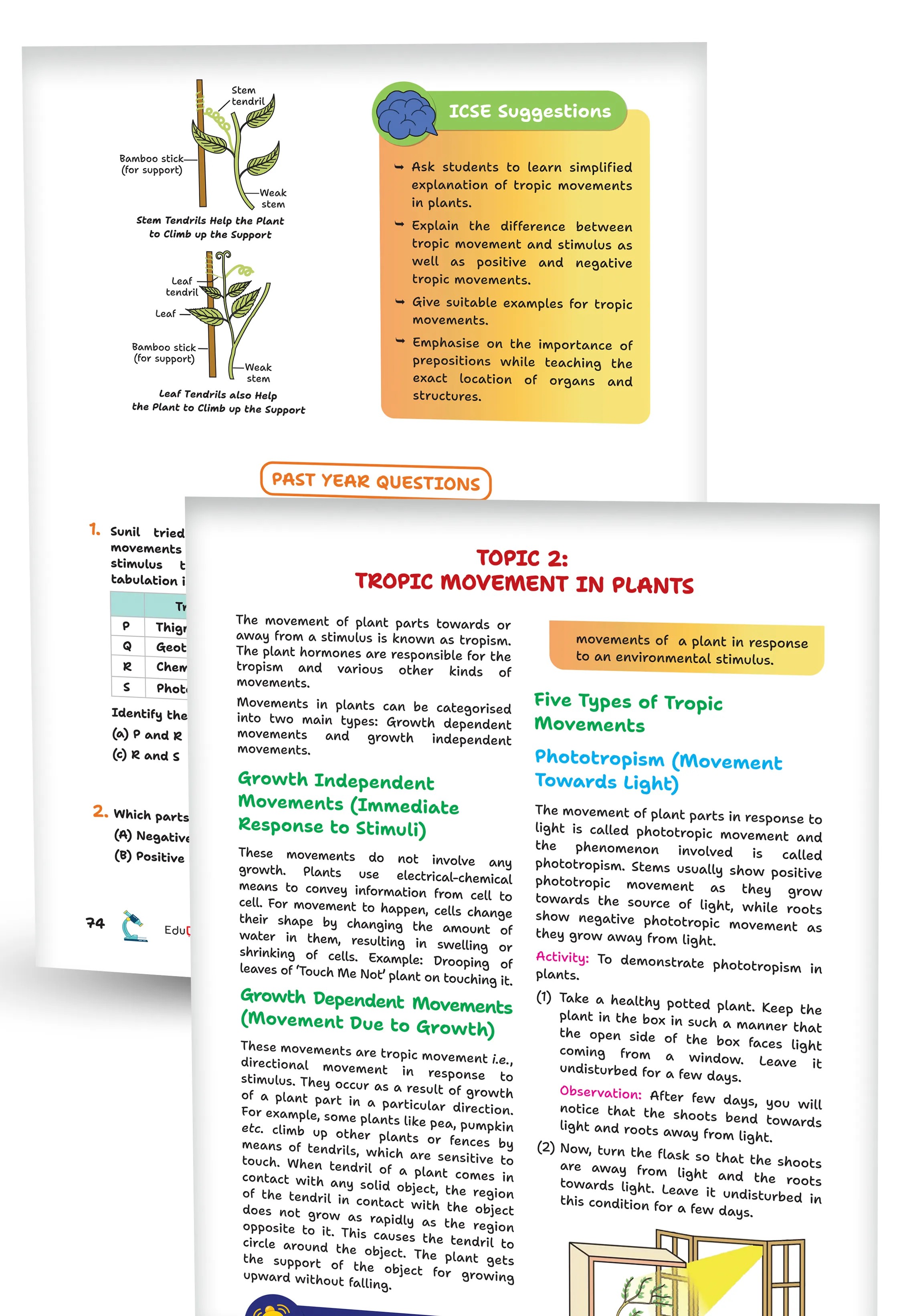 Educart Handouts ICSE Class 10 Biology Handwritten Notes 2027 (Half-Yearly & Periodic Tests & Chapter-wise Study Material for 2026-27 Board Exam