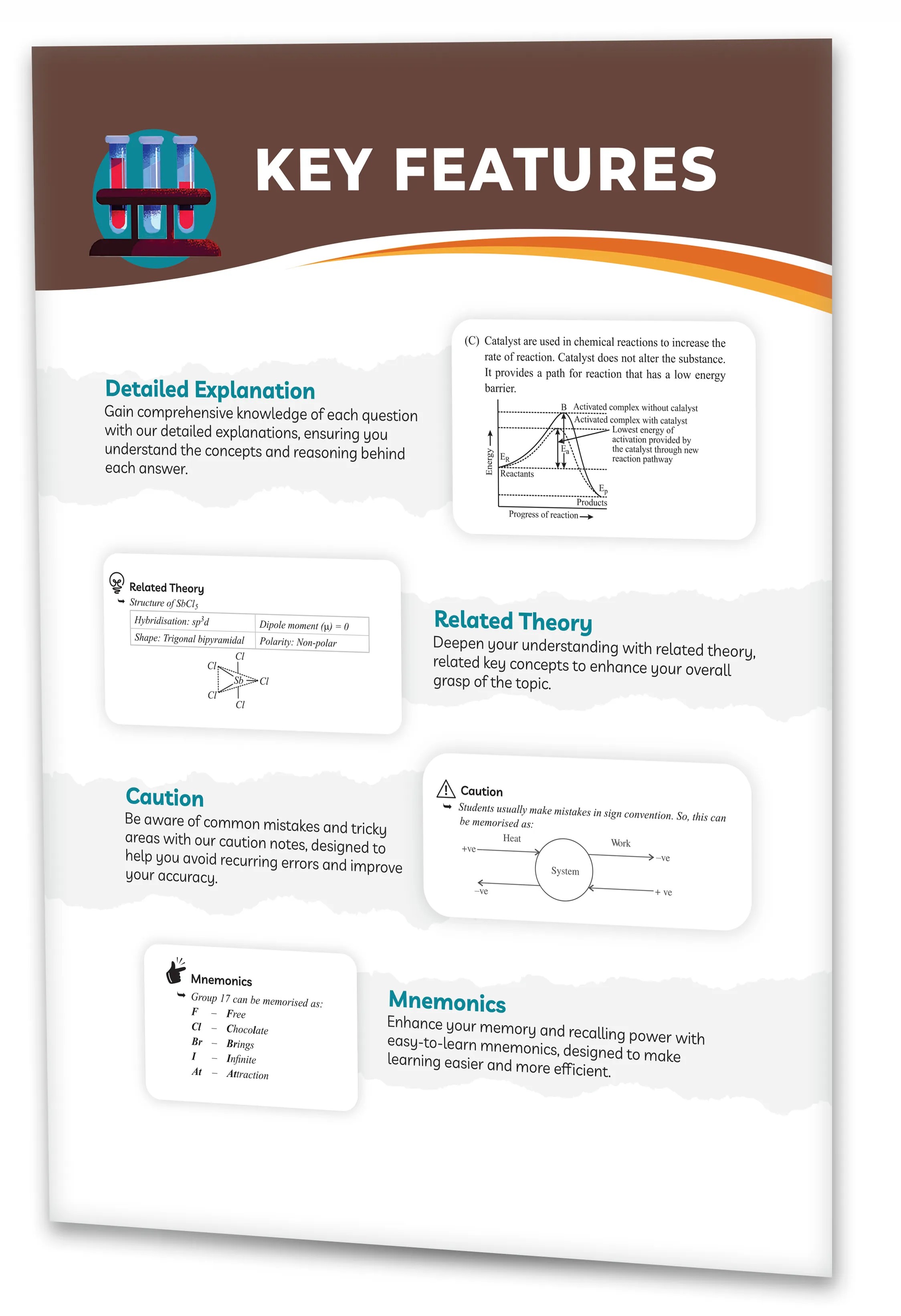Educart NEET Chemistry 39 Years Chapterwise Topicwise Solved Papers (1988-2026) | Detailed Explanations, NCERT Mnemonics & Solved 2026 NEET + Re-NEET Official Paper for 2027 Exam
