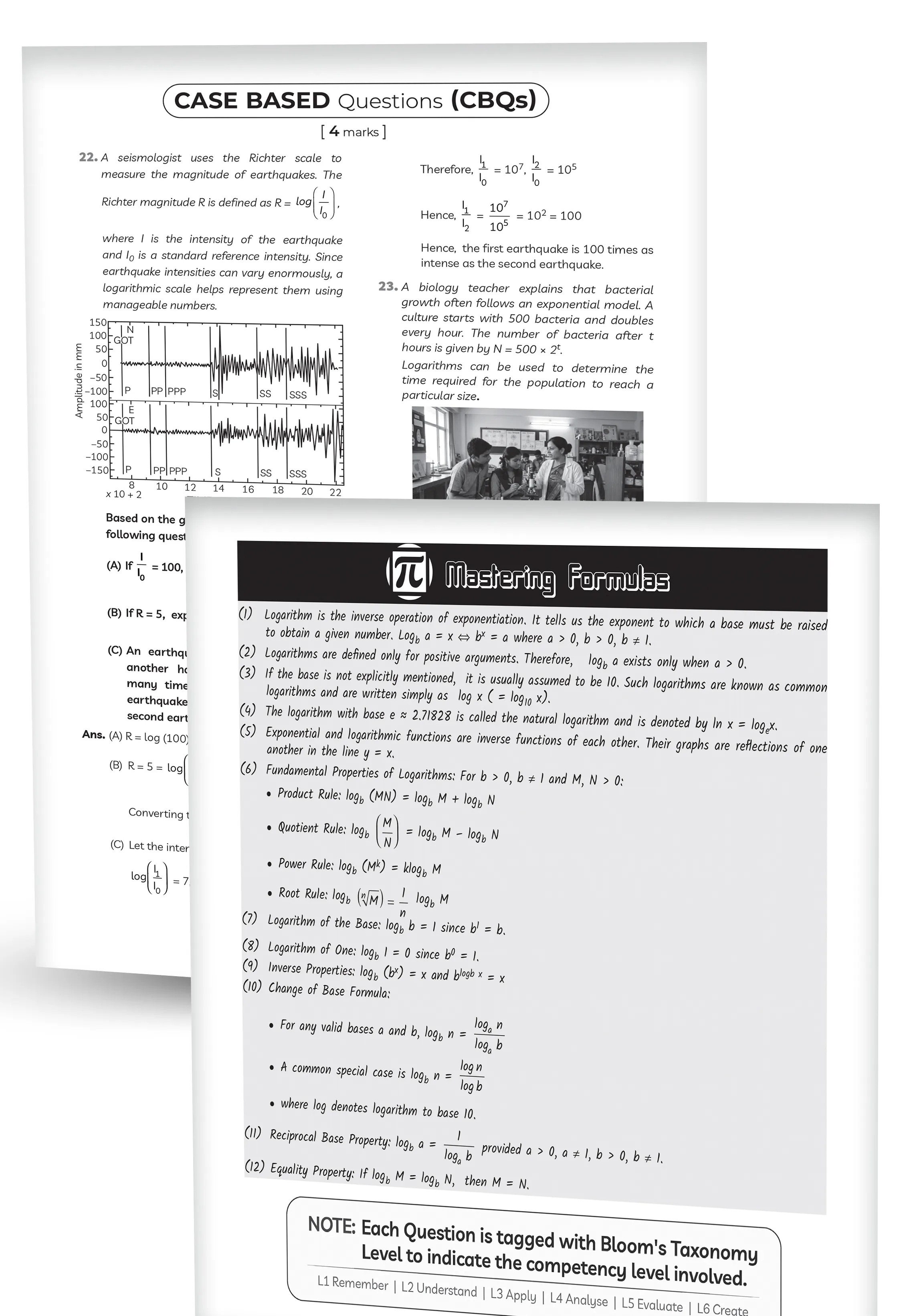 Educart CBSE Class 9 Mathematics Advanced Level Question Bank 2027 | Simplified Notes, Hots Questions Step-wise Answers & Sample Papers as per Latest Syllabus for 2026-27 Exam