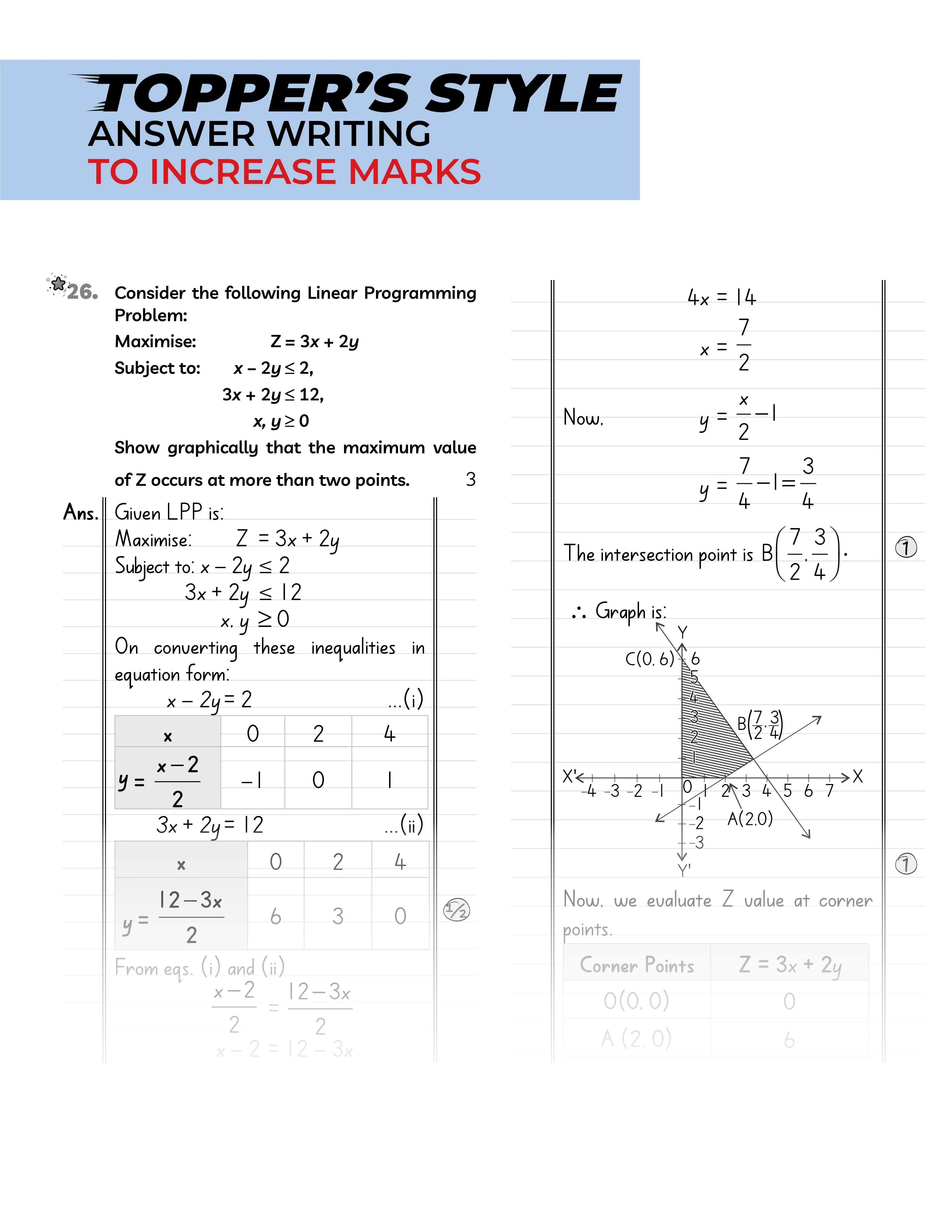 Educart CBSE Sample Paper Class 12 2026-27 Mathematics with Topper-Style Solutions | For 2027 Board Exam