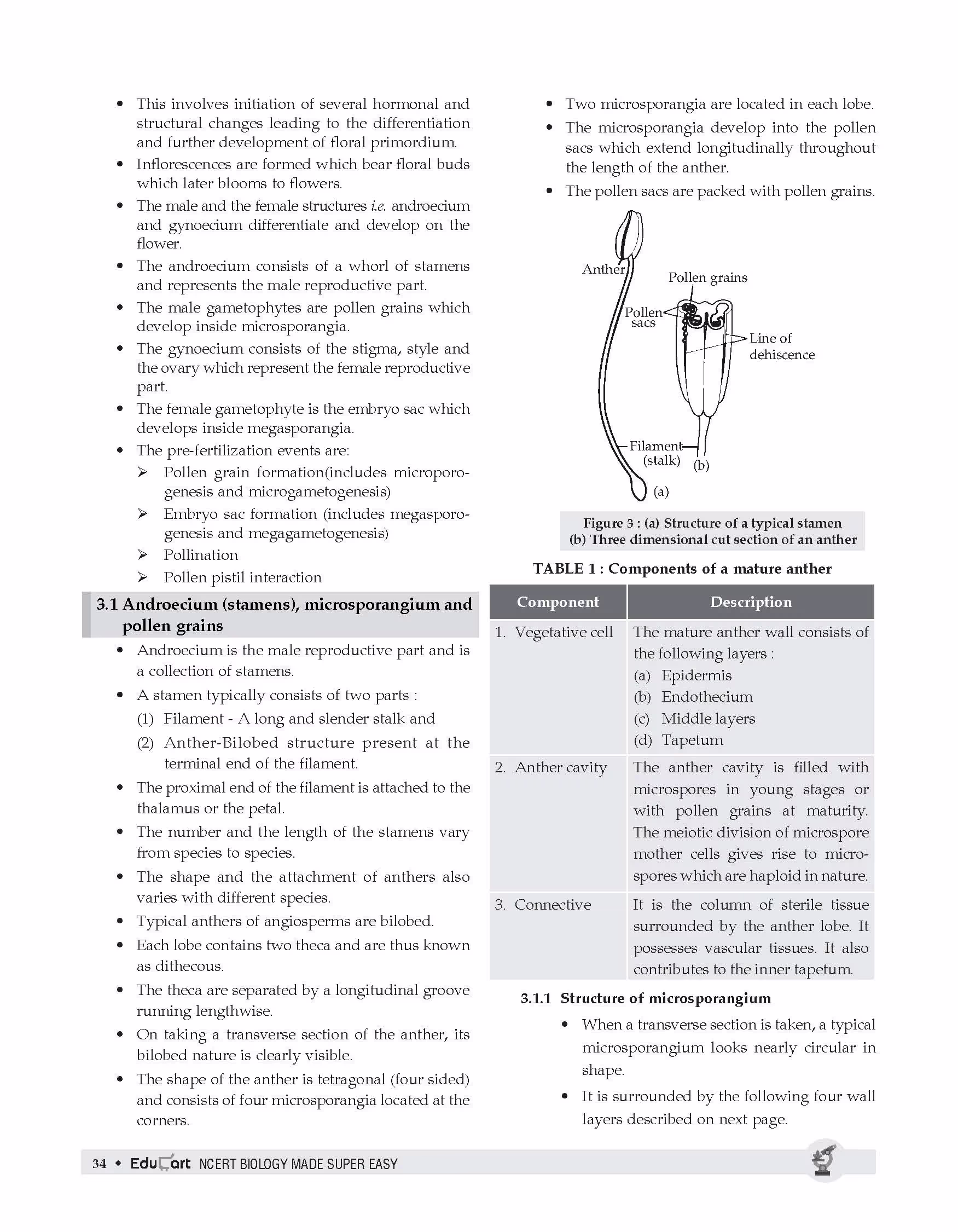 Educart NCERT BIOLOGY – Volume 1 for NEET-AIIMS and Other Entrance Exams 2023 (A Complete Simplified NCERT Book with Collection of all important Chapter-wise MCQ’s)