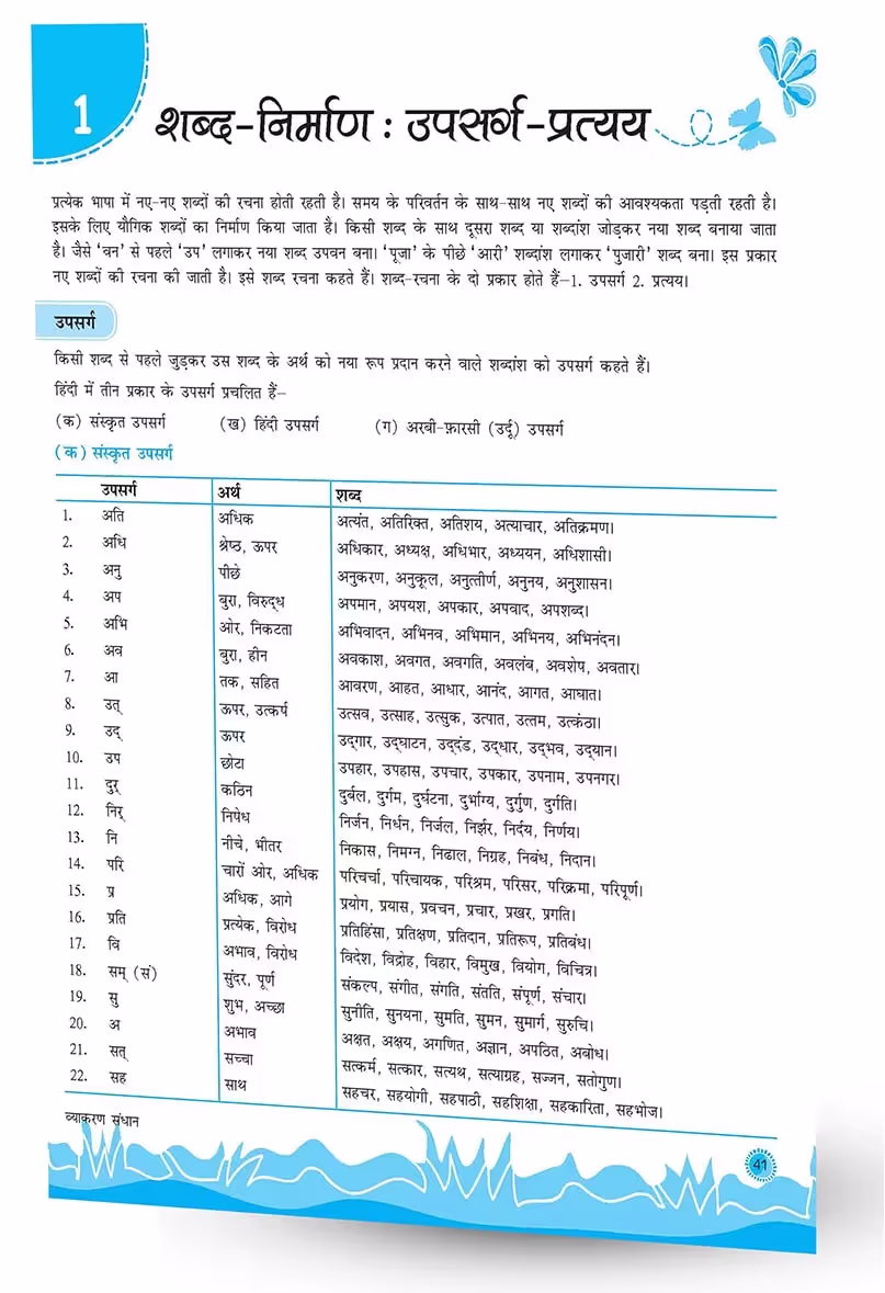 Vyakaran Sandhaan Course-A CBSE (Hindi Grammar) Textbook For class 9 & 10