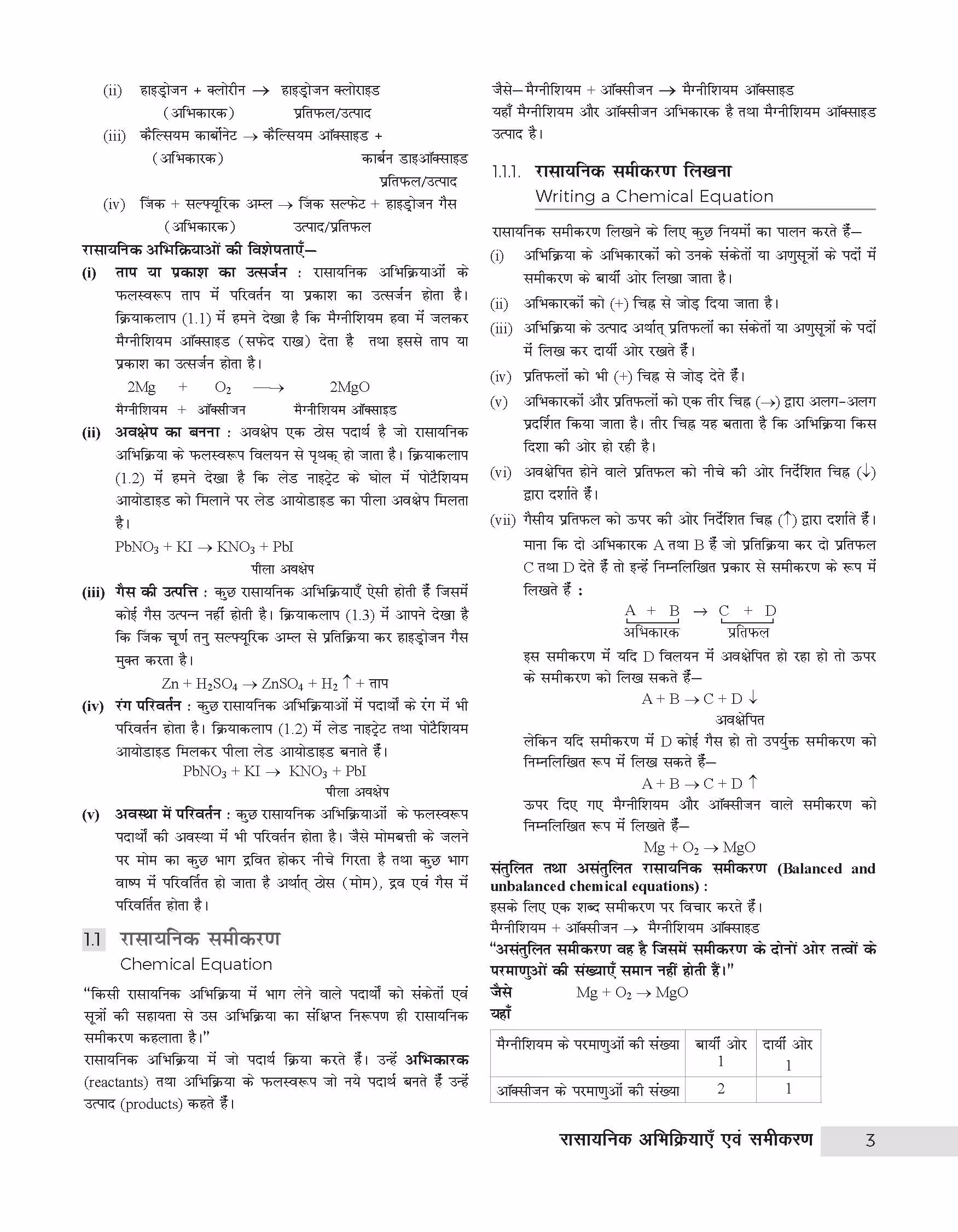 Educart UP Board Hindi Medium Class 10 VIGYAN (SCIENCE) Complete Guidebook 2023 (Based on Latest Pattern for 2023-24 Exam)