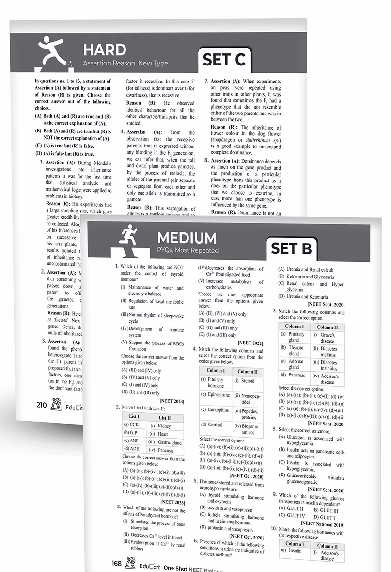 Educart NEET One Shot Biology Chapter-wise book on New NCERT 2024 (Garima Goel)