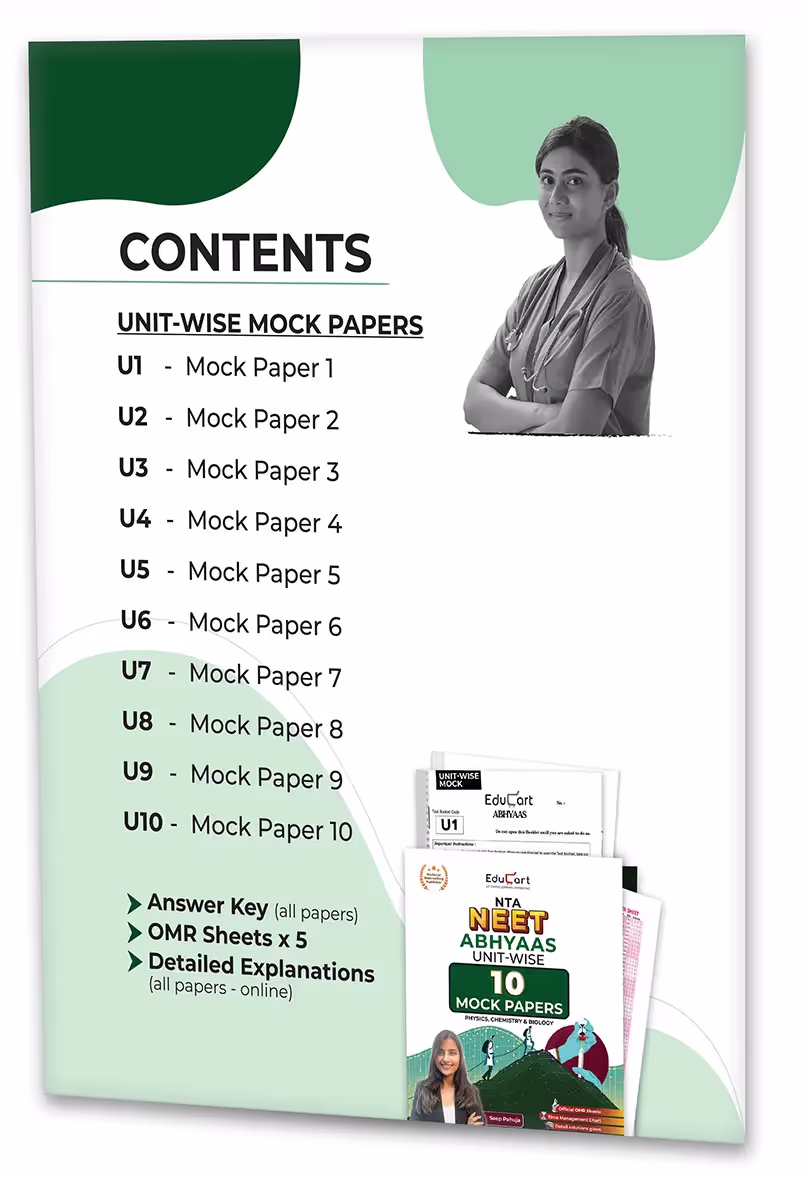 Educart NEET Unit-wise Abhyaas Mock Papers 2024 Booklets (Unit-wise)