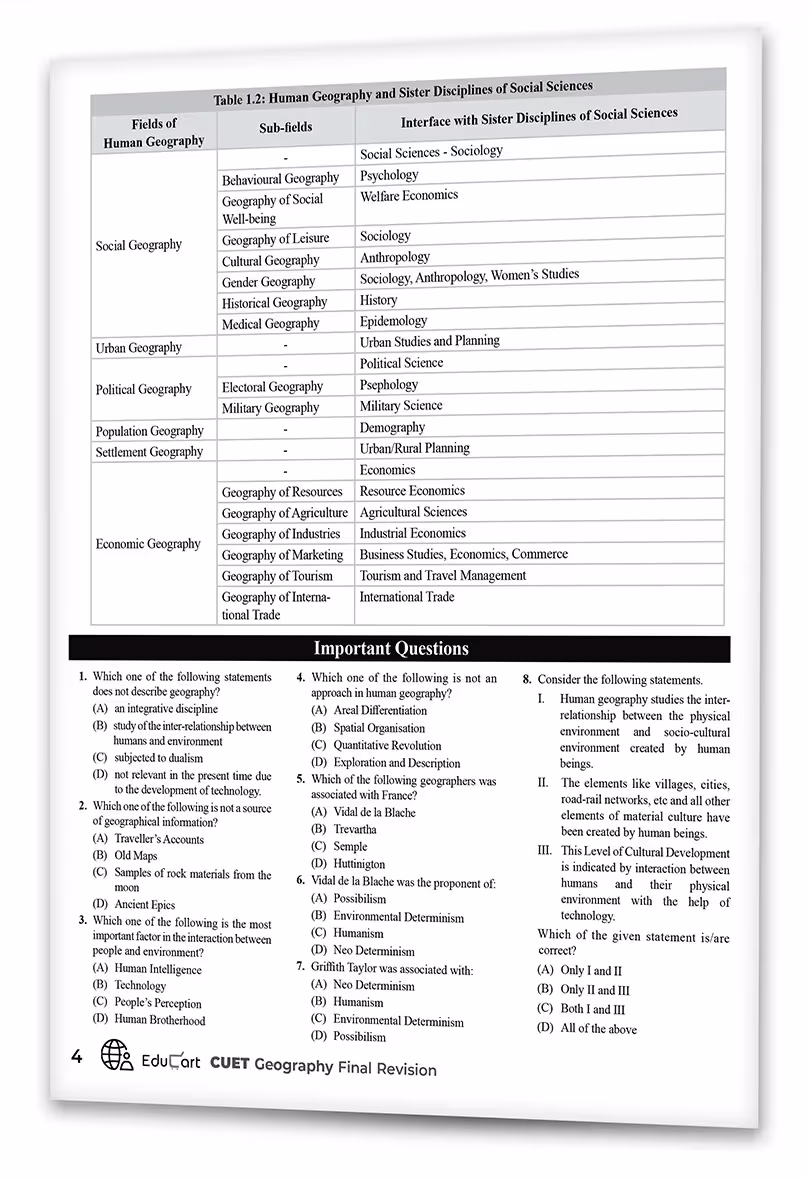 Educart Geography Section-2 NTA CUET UG Entrance Exam Book 2024 Final Revision