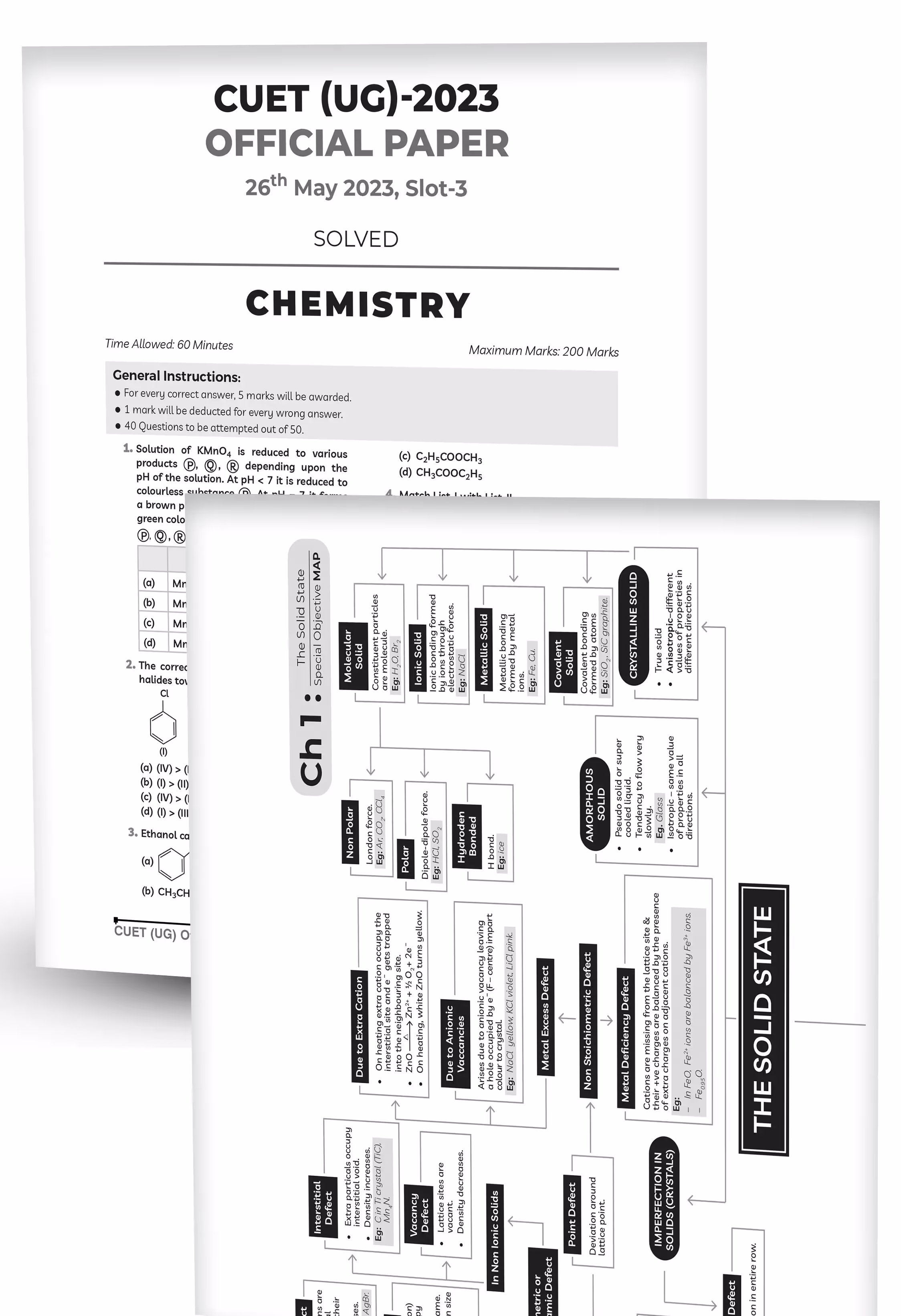 Educart 30 CUET UG 2024 Science Mock Papers of Physics + Chemistry + Mathematics (Section II, new NTA syllabus)