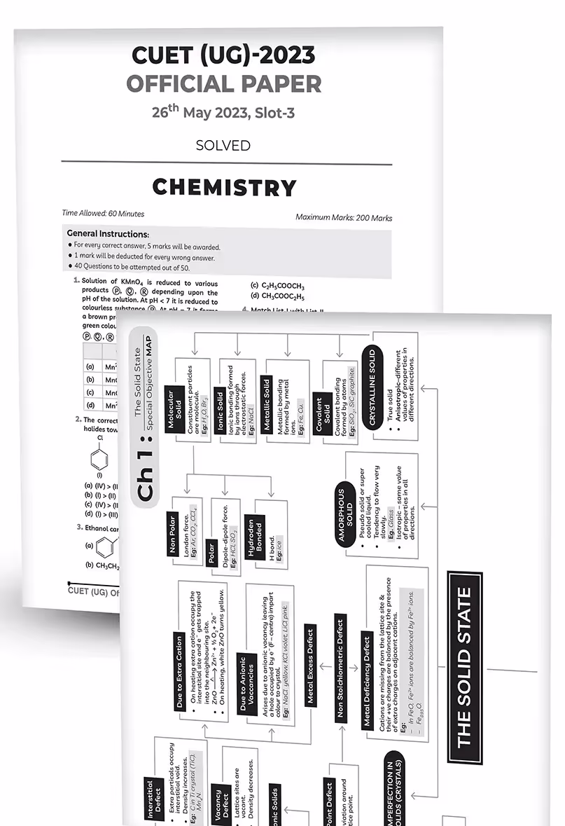 Educart 30 CUET UG 2024 Science Mock Papers of Physics + Chemistry + Biology (Section II, new NTA syllabus)