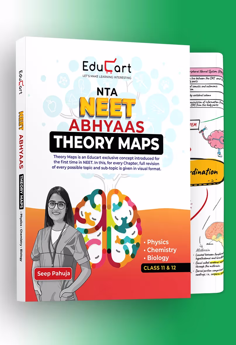 Educart NEET Abhyaas Theory Maps – Biology, Physics and Chemistry (Visual Format for Ch-wise Full Revision of Every Possible Topic and Sub-Topic) For 2025 Entrance Exam