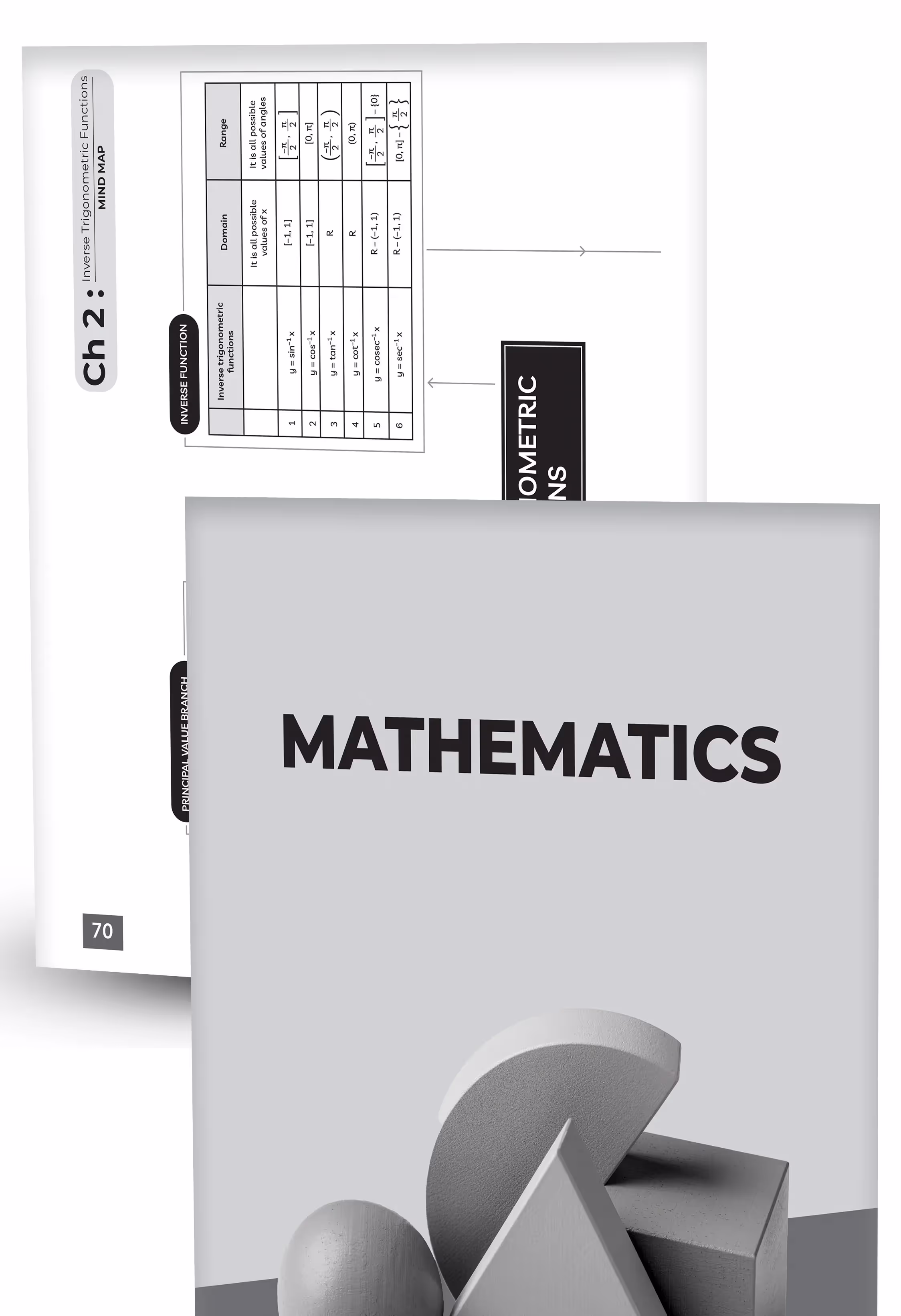 Educart CUET UG Entrance Exam Books 2025 Science Mind Maps – Physics, Chemistry, Mathematics and Biology