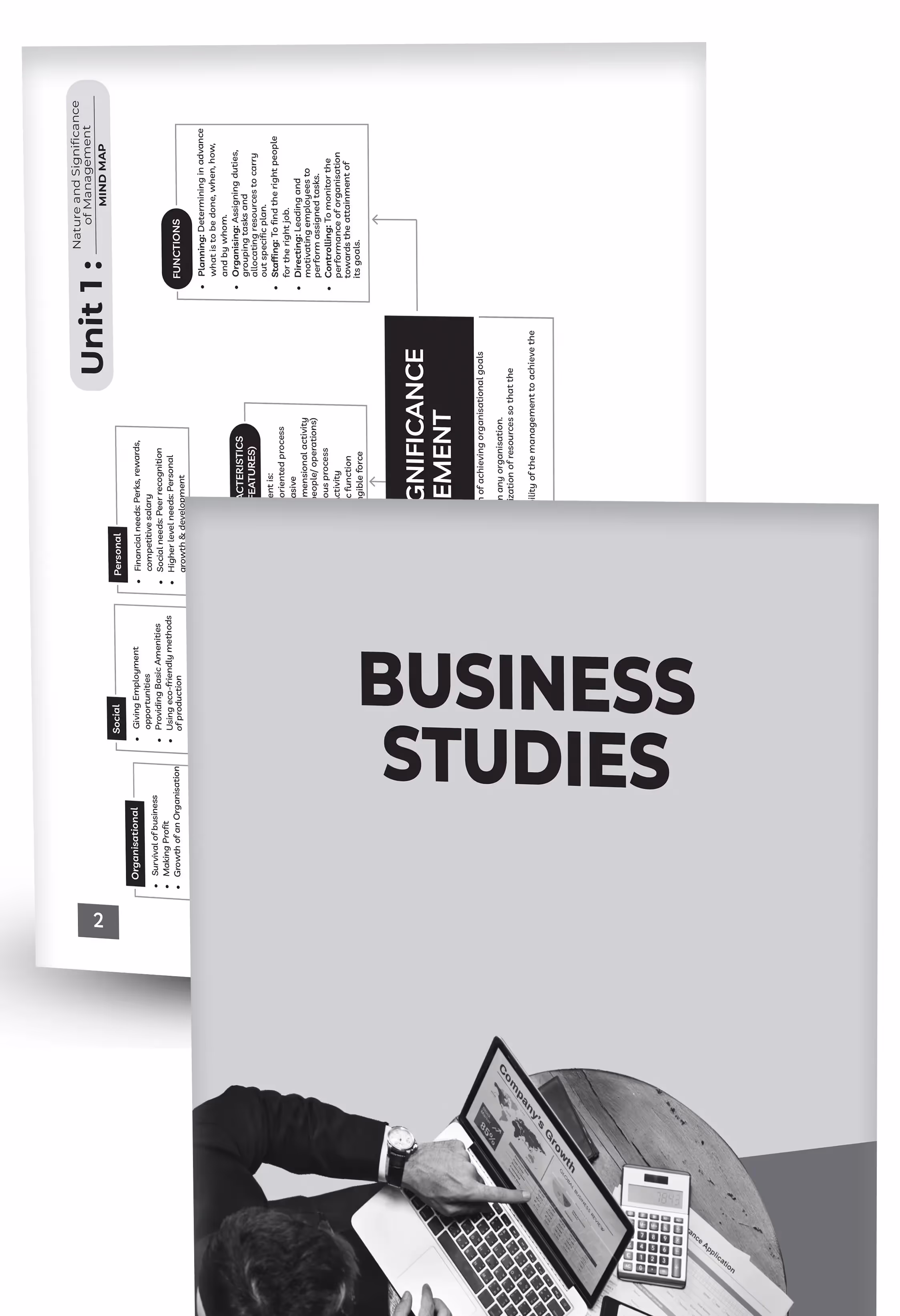 Educart CUET UG Entrance Exam Books 2025 Commerce Mind Maps – Business Studies, Economics and Accountancy