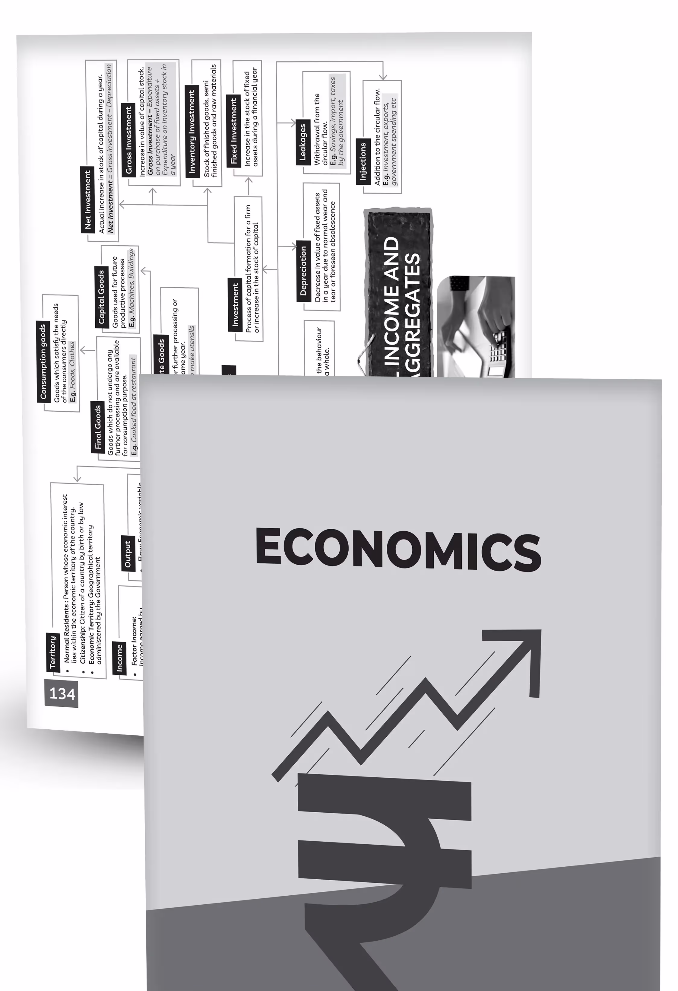 Educart CUET UG Entrance Exam Books 2025 Humanities Mind Maps – History, Political Science, Geography and Economics