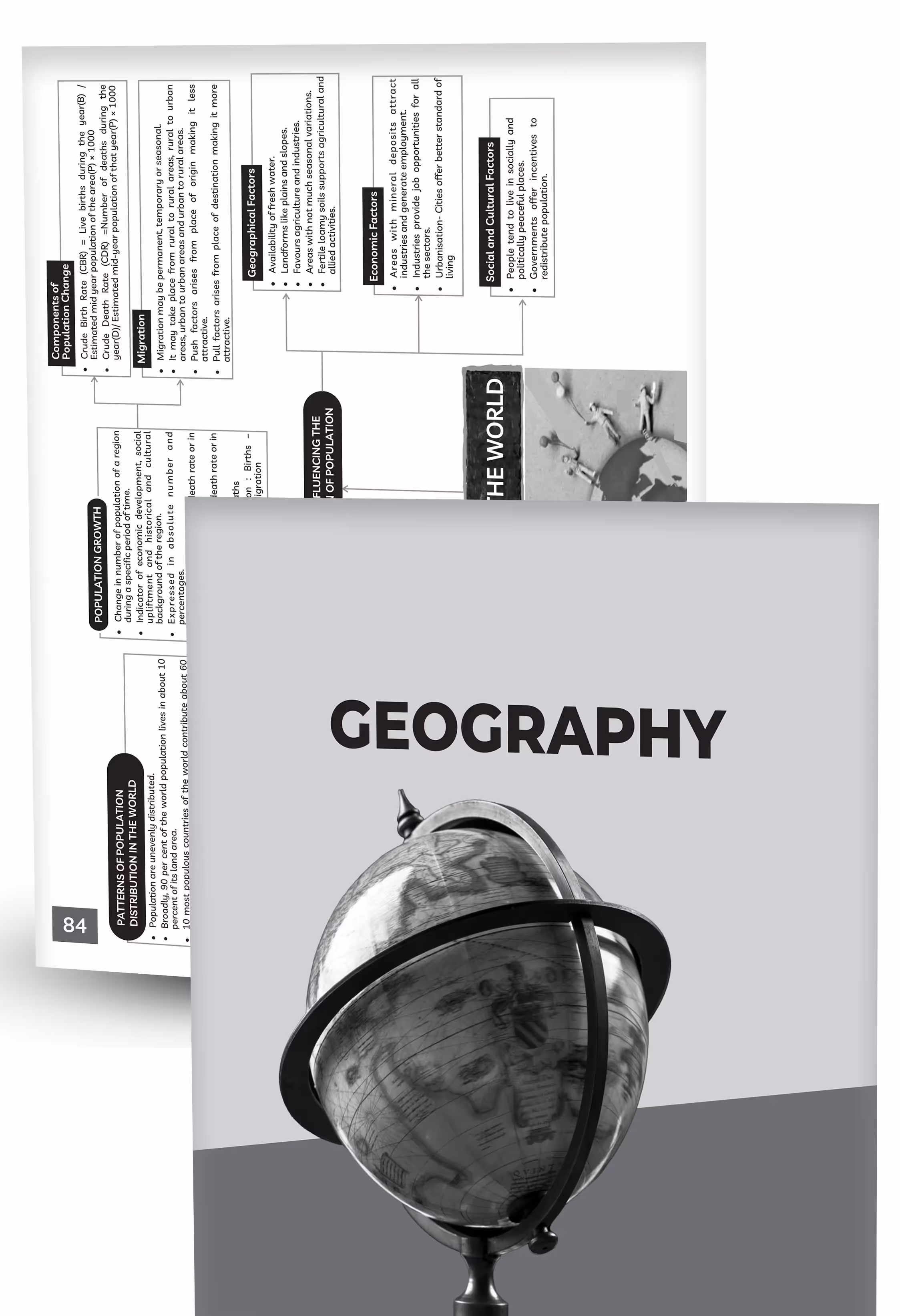 Educart CUET UG Entrance Exam Books 2025 Humanities Mind Maps – History, Political Science, Geography and Economics