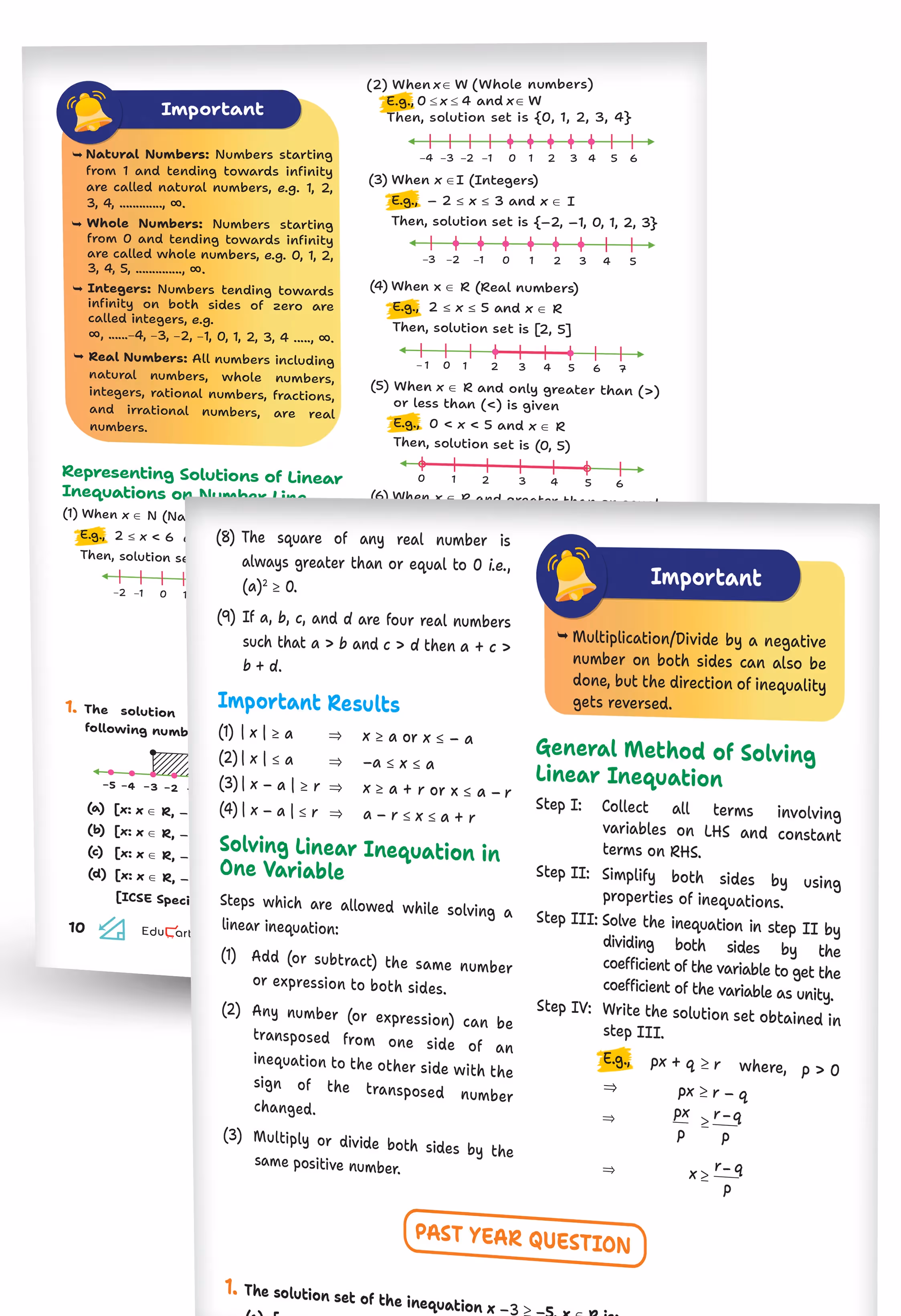 Educart Handouts ICSE Class 10 Mathematics Handwritten Notes 2026 (for PTs, half-yearly and board exam 2025-26)