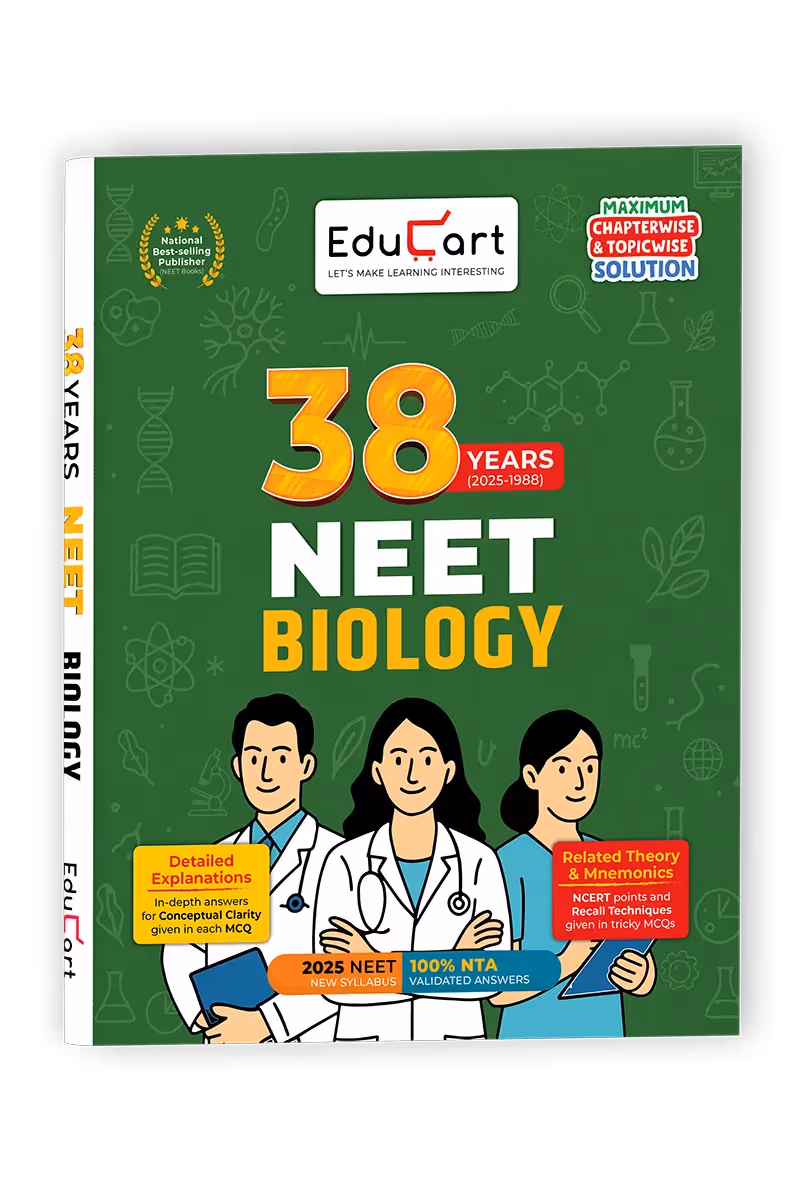 Neet Biology