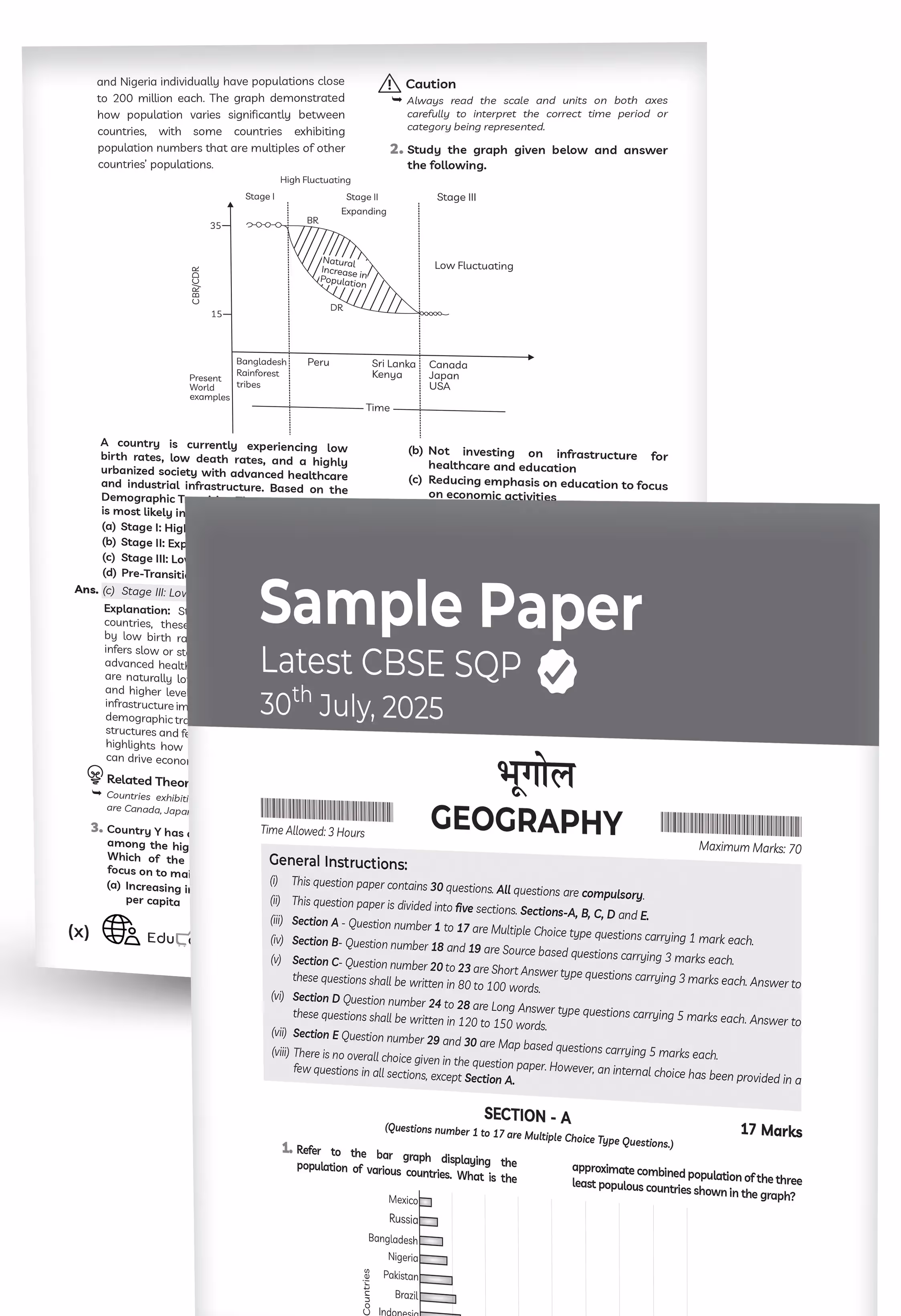 Educart CBSE Sample Paper Class 12 2025-26 – Geography (Based on latest CBSE Sample Papers Released on 30-07-25) For 2026 Board Exam
