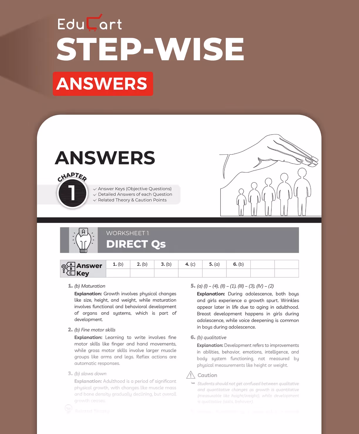 Educart ICSE Class 10 Physical Education One Shot Question Bank 2026-27 | Chapter-wise Practice Includes PYQs & Competency-Based Qs | Unit Test Worksheets | Latest Syllabus 2027