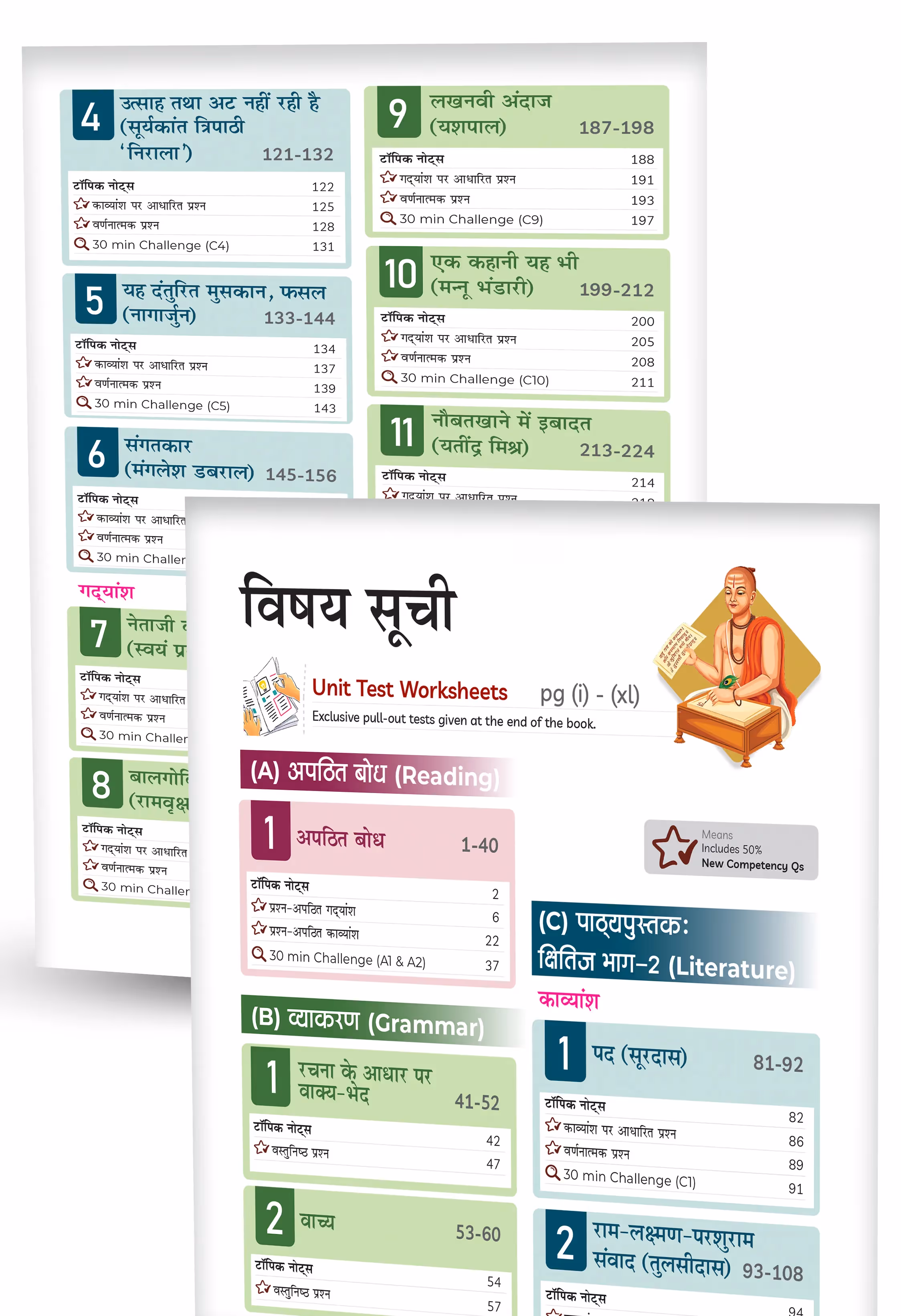 Educart CBSE Class 10 Hindi A Question Bank 2026-27 | Strictly Based on Latest CBSE Syllabus 2026