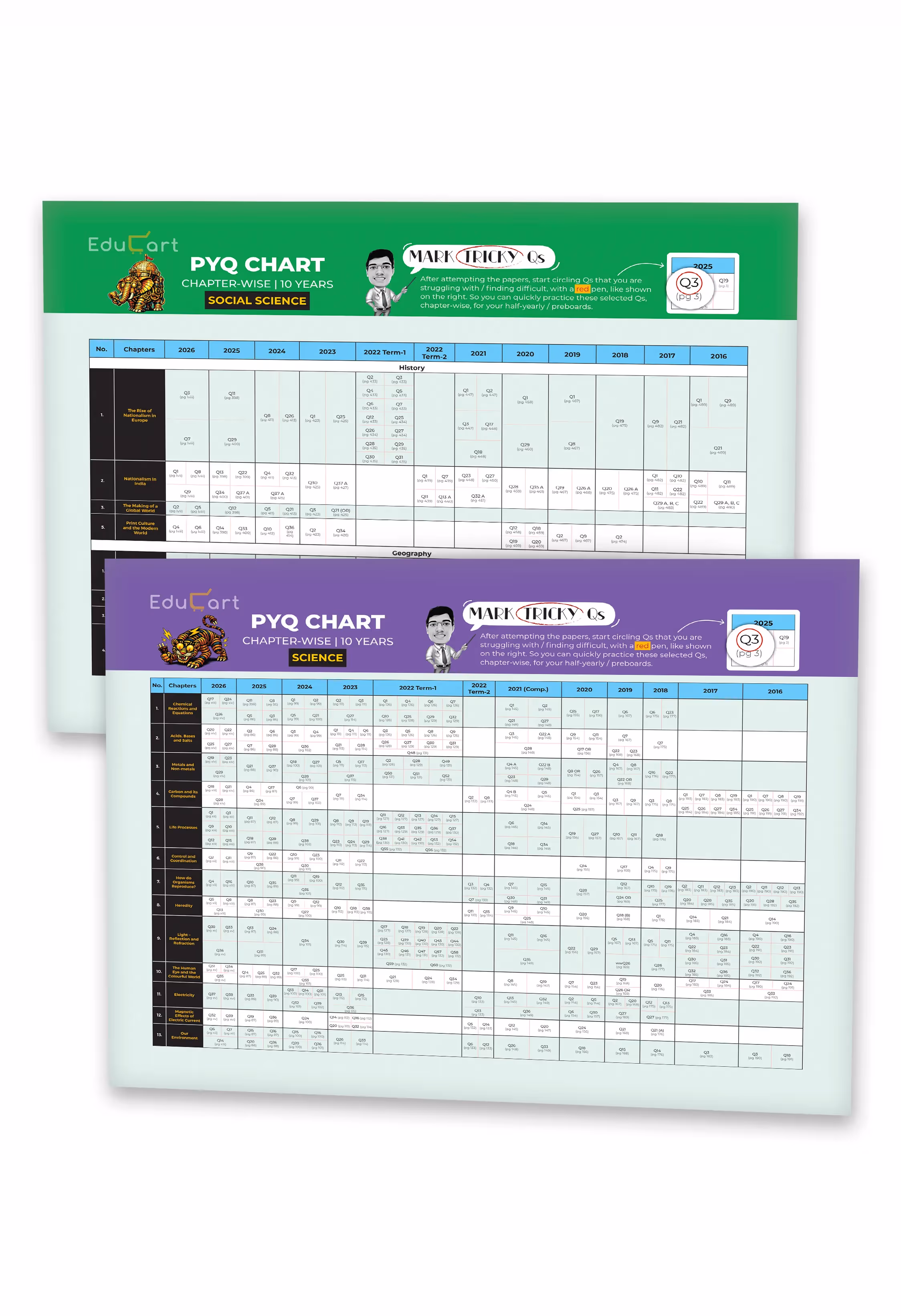 Educart CBSE Class 10 Granth 2027 Boards | 10 Years Solved Papers (2016–2026) | PYQs, NCERT Theory & Detailed Solutions