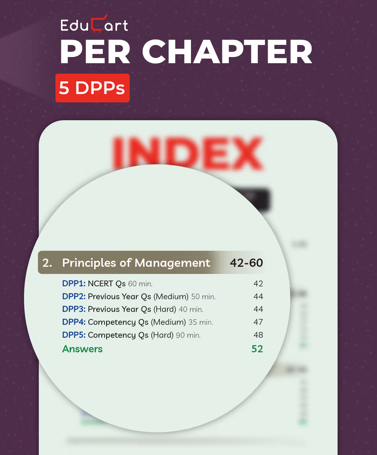 Educart CBSE Class 12 Business Studies One Shot Question Bank 2026–27 | NCERT Questions, PYQs & Competency-Based Qs | Unit Test Worksheet | Latest CBSE Syllabus & Exam Pattern 2027