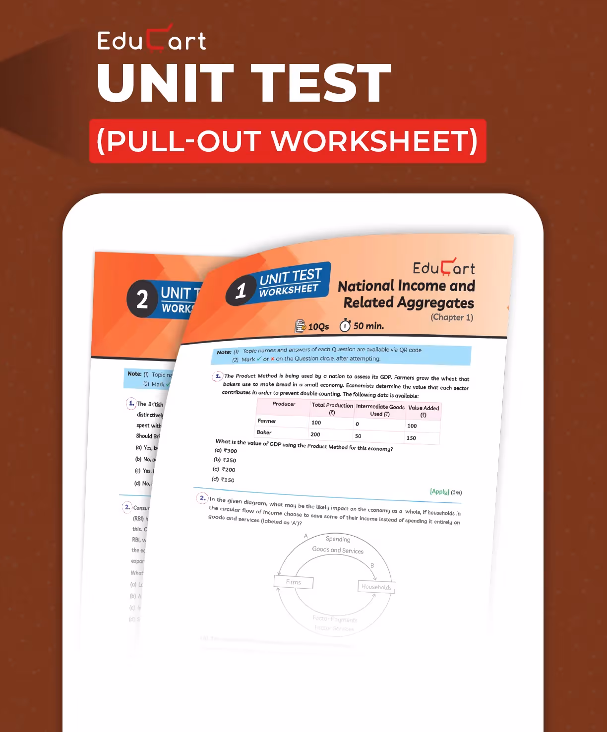 Educart CBSE Class 12 Economics One Shot Question Bank 2026–27 | NCERT Questions, PYQs & Competency-Based Qs | Unit Test Worksheet | Latest CBSE Syllabus & Exam Pattern 2027