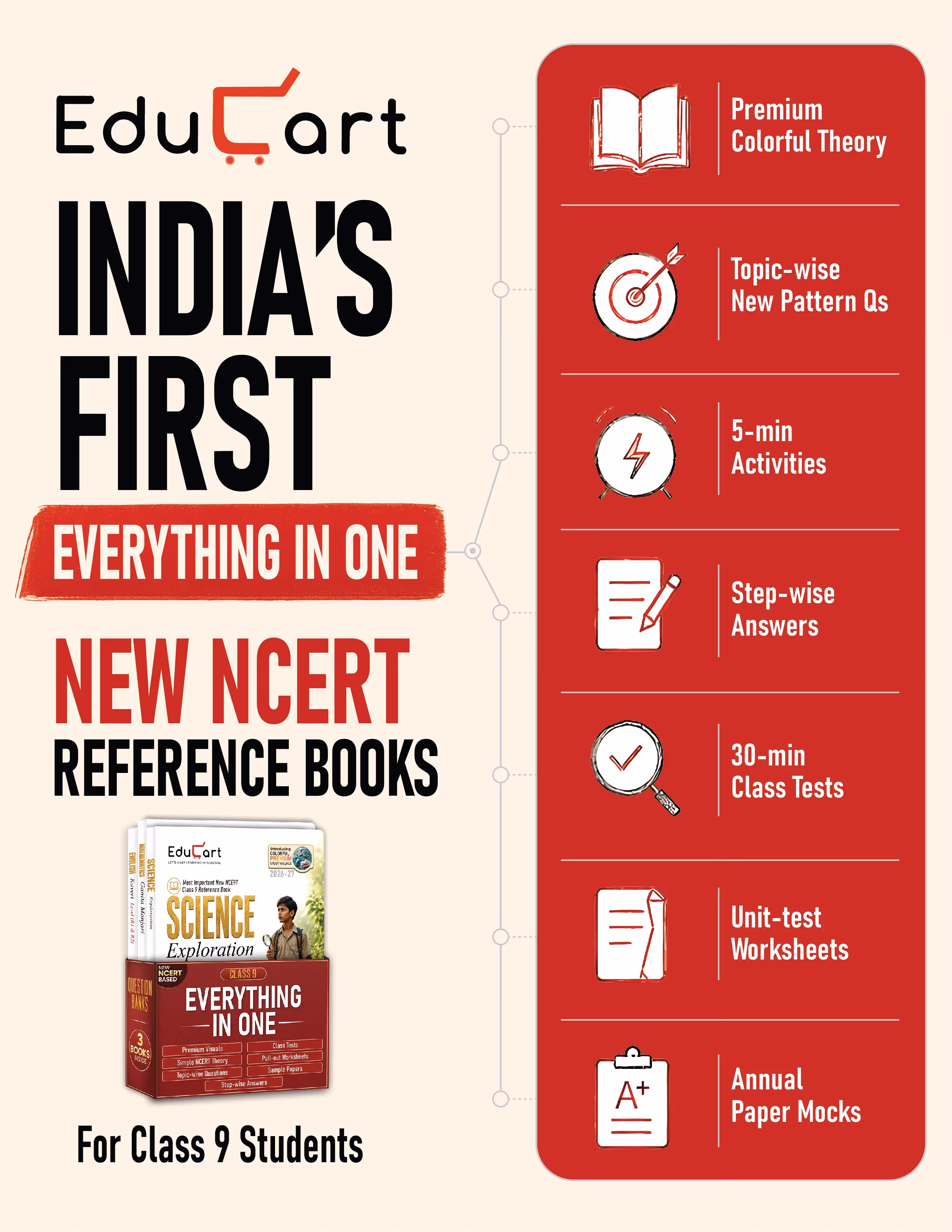 Educart CBSE Class 9 Question Bank 2027 Bundle of 3 Books | New NCERT Based Reference & Guidebook for 2026-27 | Science Exploration, Mathematics Ganita Manjari Part 1 & English Kaveri R1 & R2 With Pull-Out Worksheets