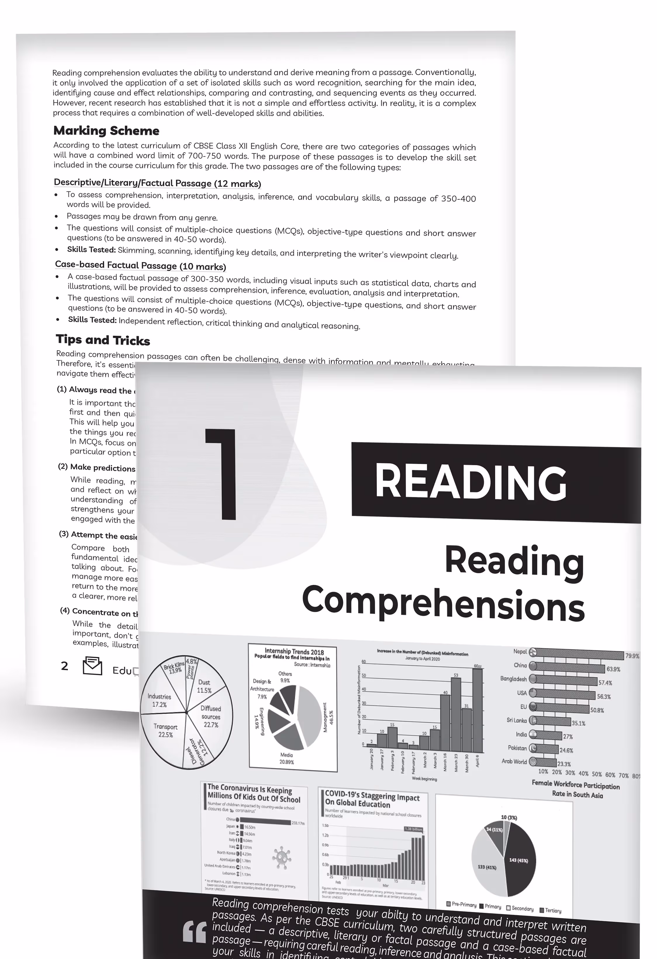 Educart CBSE Class 12 English Core Question Bank 2026–27 | 2027 Syllabus | Chapter-wise PYQs, Extract-Based, Case-Based Qs, Writing Skills & Notes