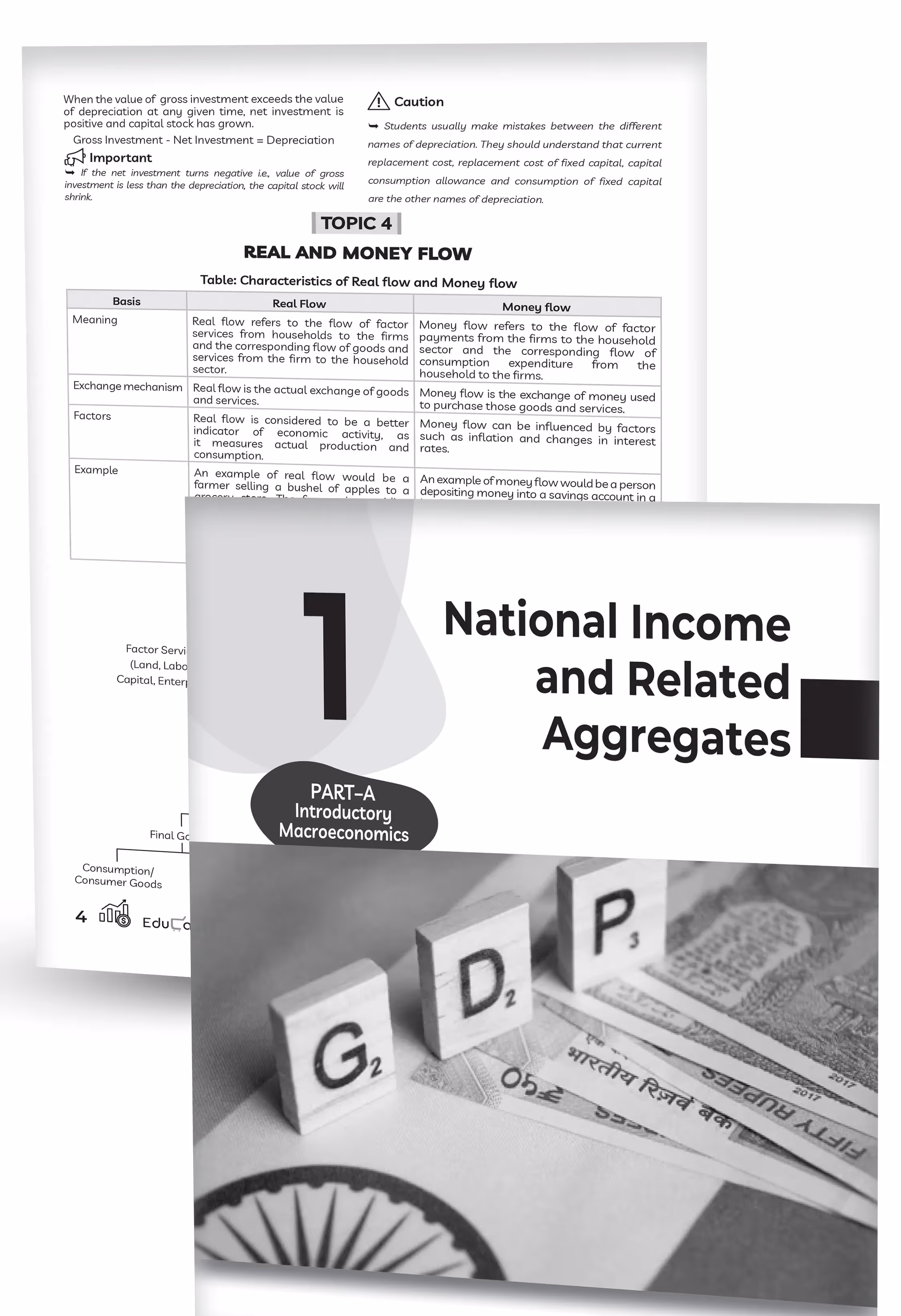 Educart CBSE Class 12 Economics Question Bank 2026–27 | 2027 Syllabus | Chapter-wise PYQs, MCQs, Case-Based Qs & Notes | NCERT-Based