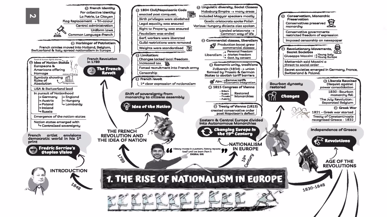 theory maps.png [apng-to-avif output image]