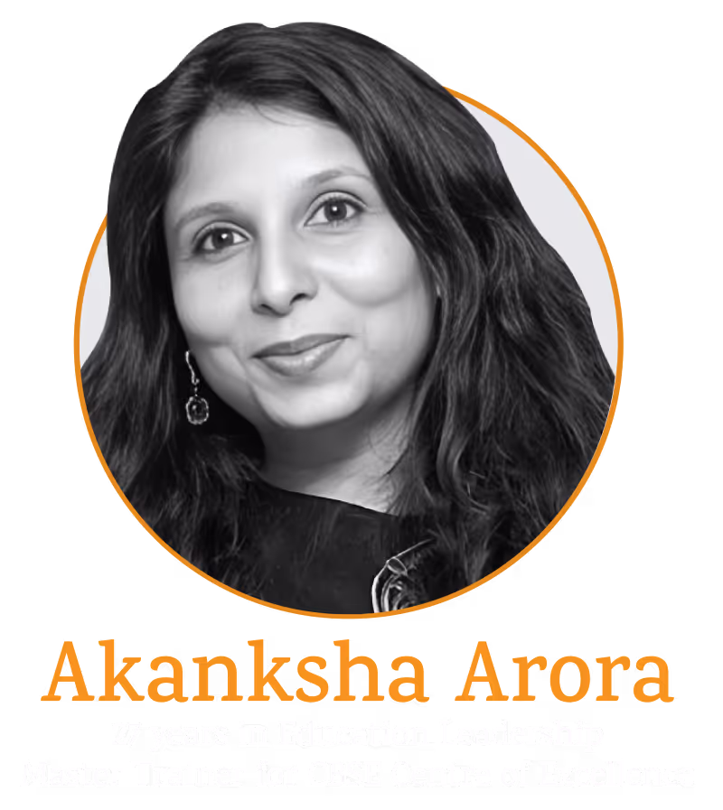 Speaker Akanksha Arora 
Experiential Learning and Curriculum Design Expert
Director, CBSE Master Trainer, IIM Lucknow