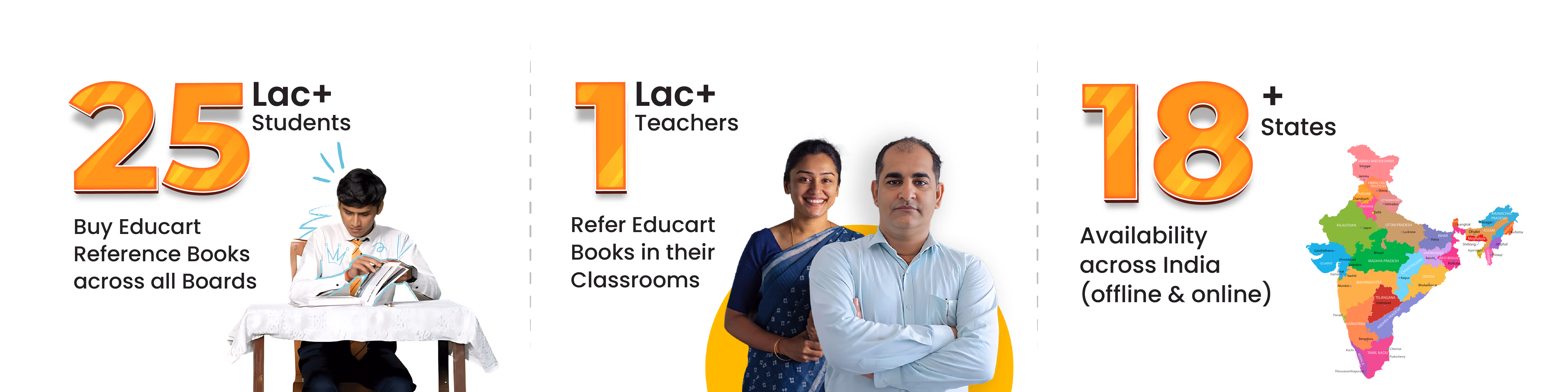Trusted educart books
